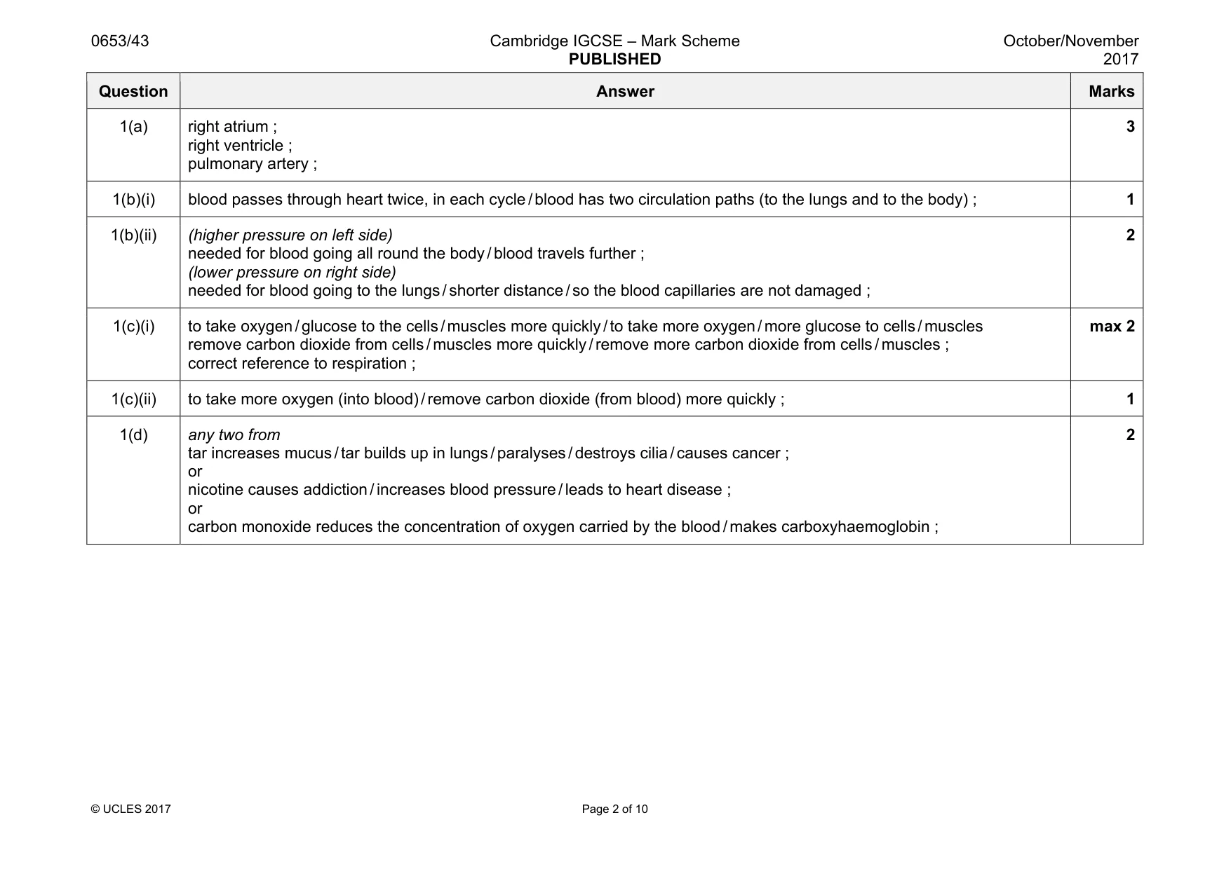 Mark scheme, page 2 of 10