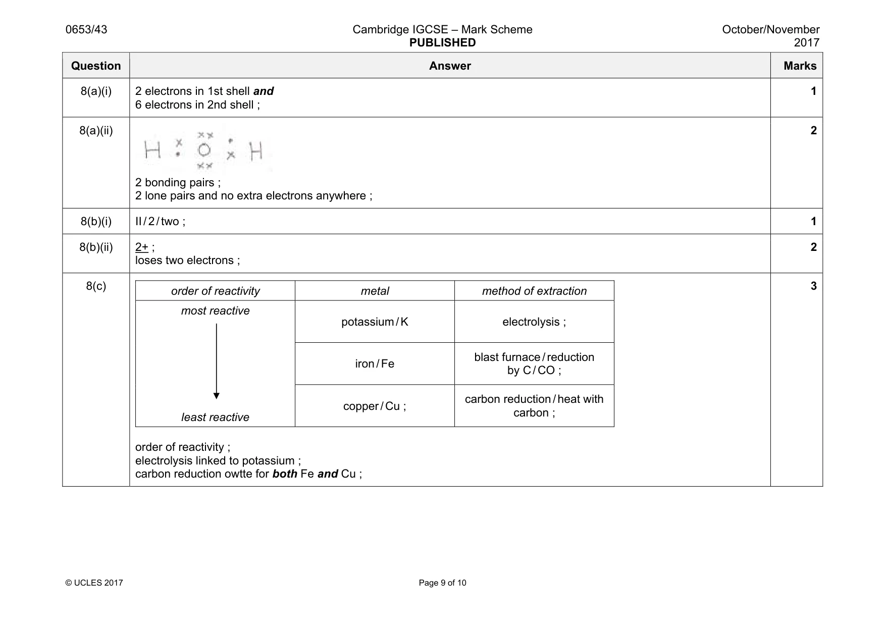 Mark scheme, page 9 of 10