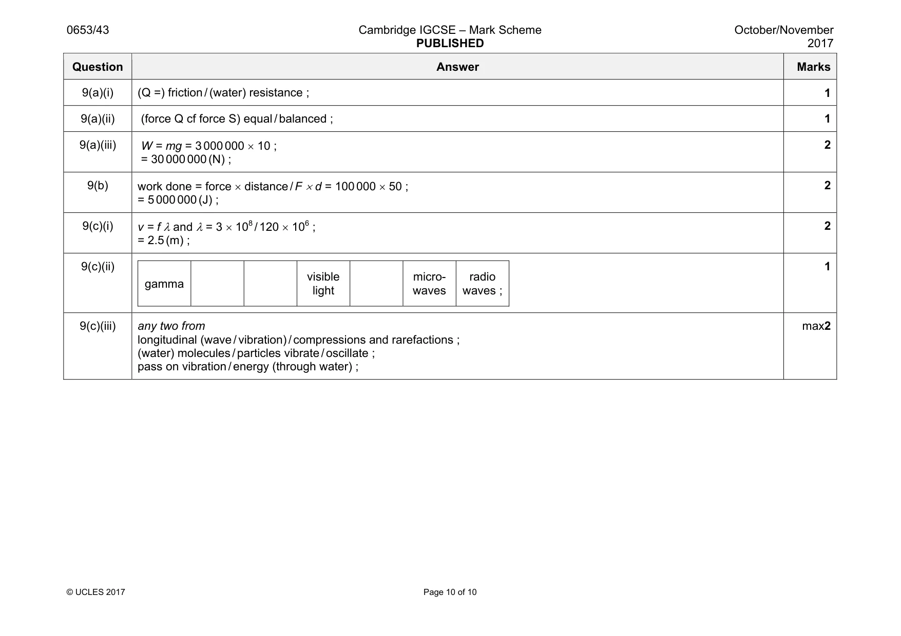 Mark scheme, page 10 of 10
