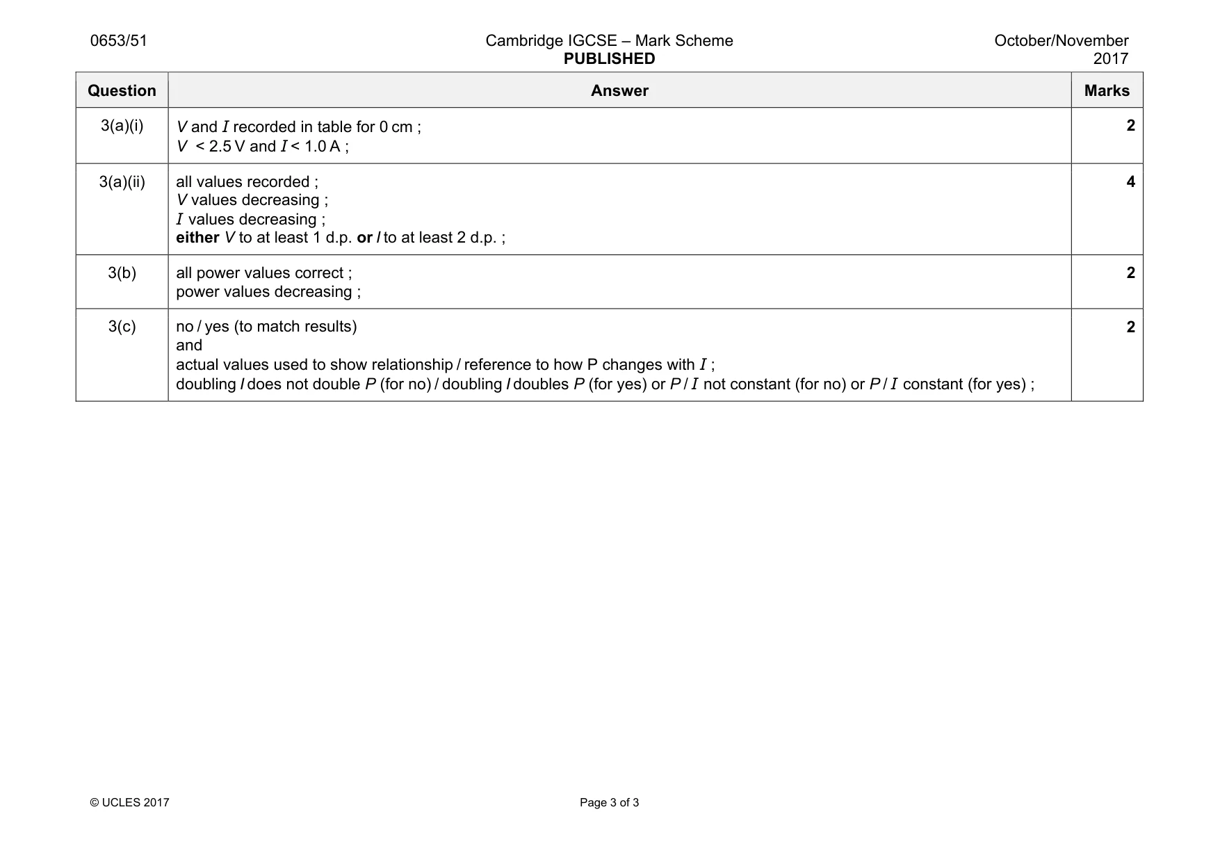 Mark scheme, page 3 of 3