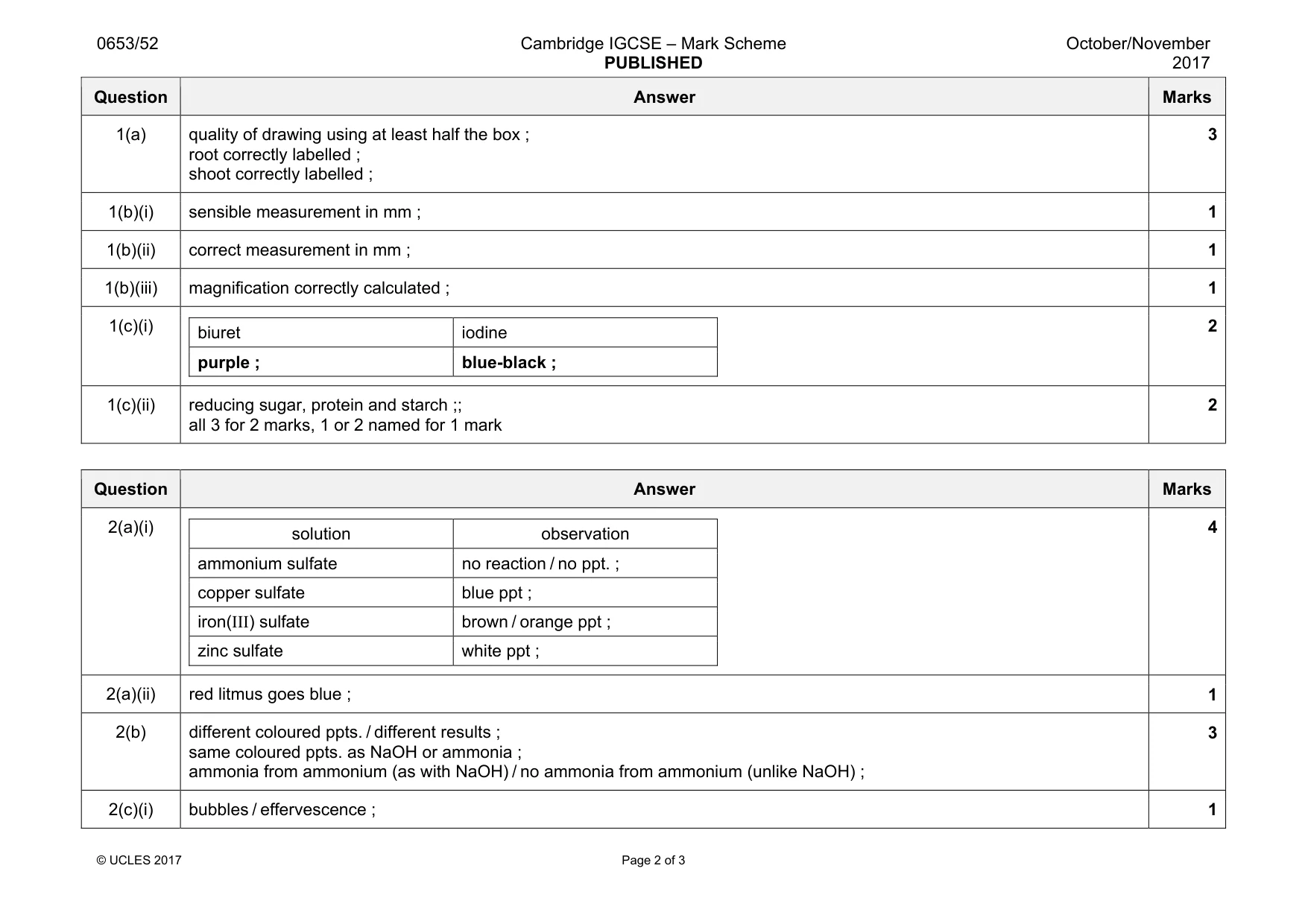 Mark scheme, page 2 of 3