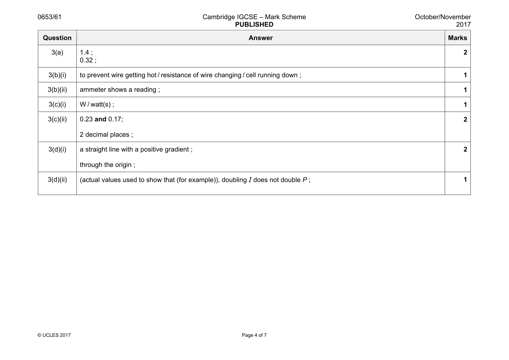 Mark scheme, page 4 of 7