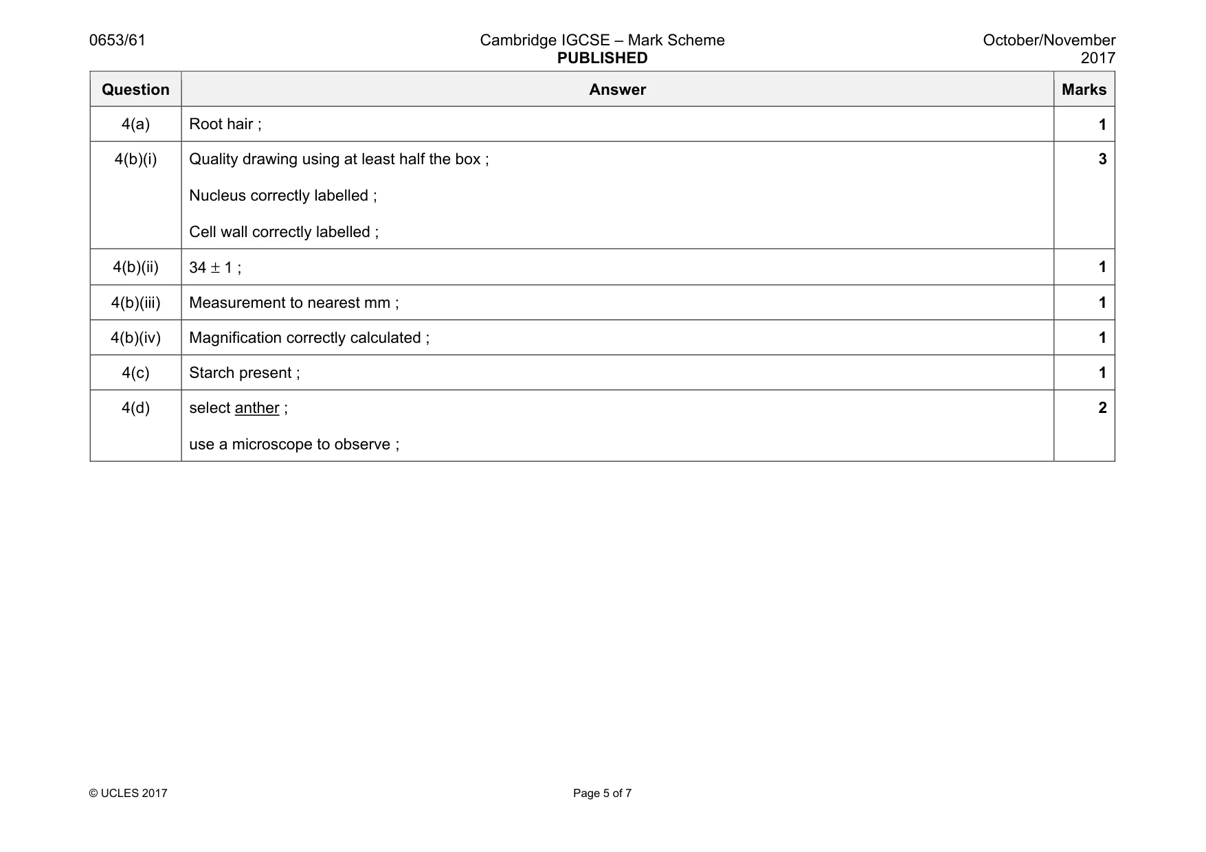 Mark scheme, page 5 of 7