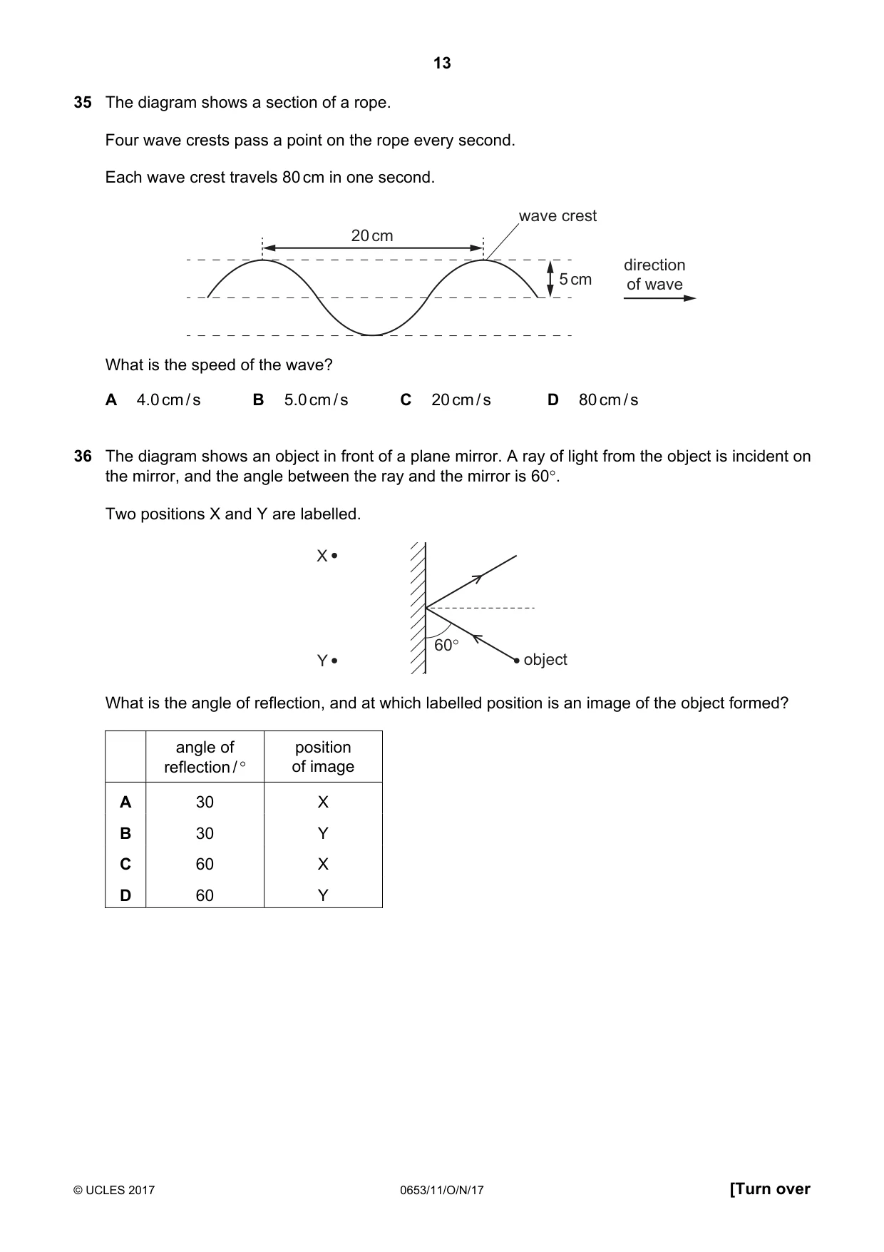 Cambridge IGCSE Science - Combined 0653 2017 Oct/Nov Paper 1 · Variant 1 question paper, page 13 of 16