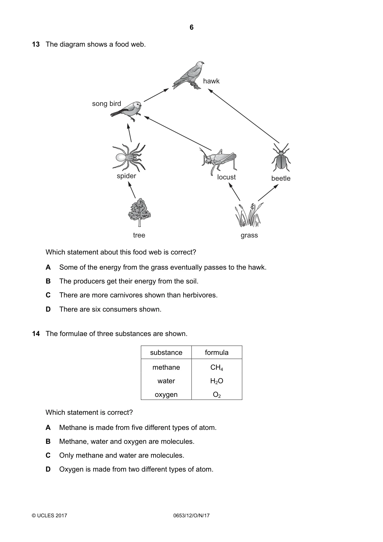 Cambridge IGCSE Science - Combined 0653 2017 Oct/Nov Paper 1 · Variant 2 question paper, page 6 of 16