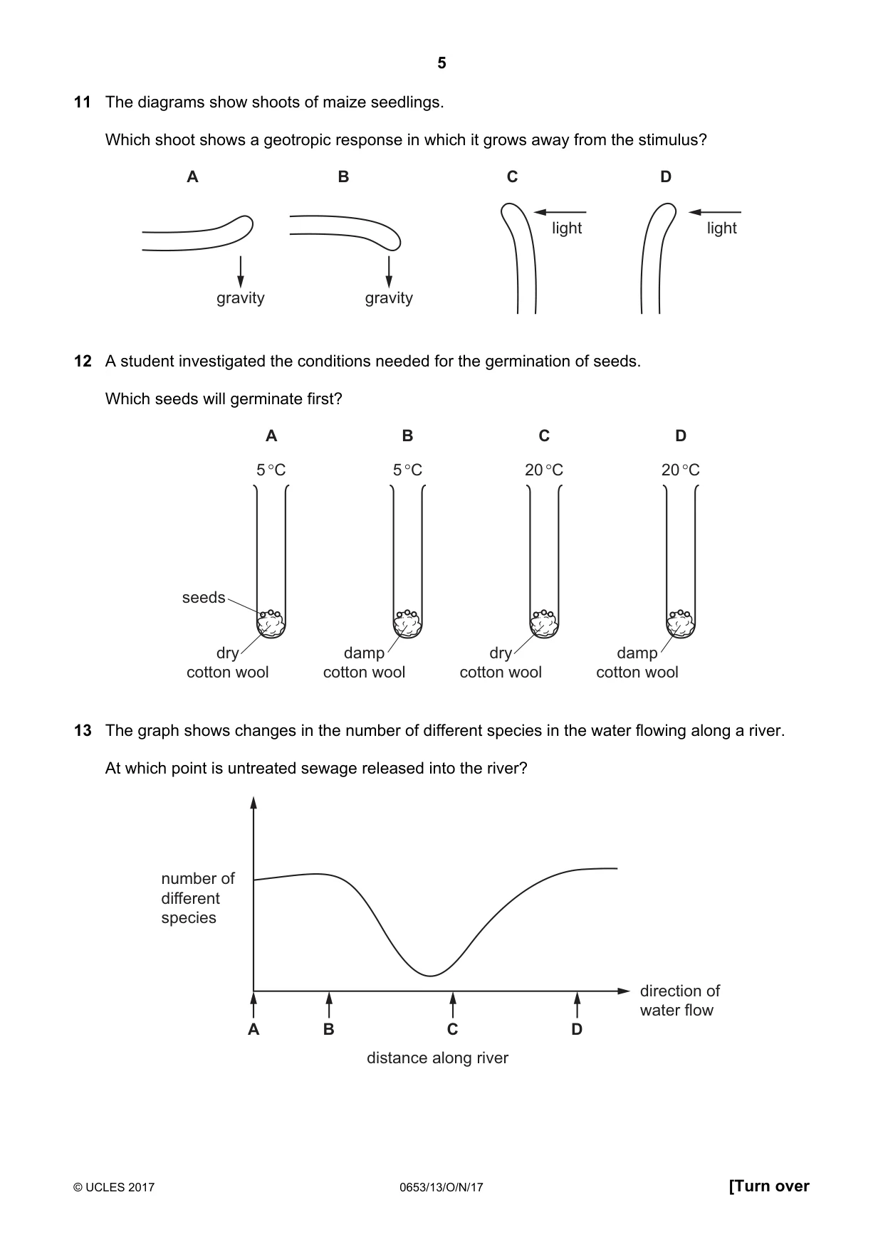 Cambridge IGCSE Science - Combined 0653 2017 Oct/Nov Paper 1 · Variant 3 question paper, page 5 of 16