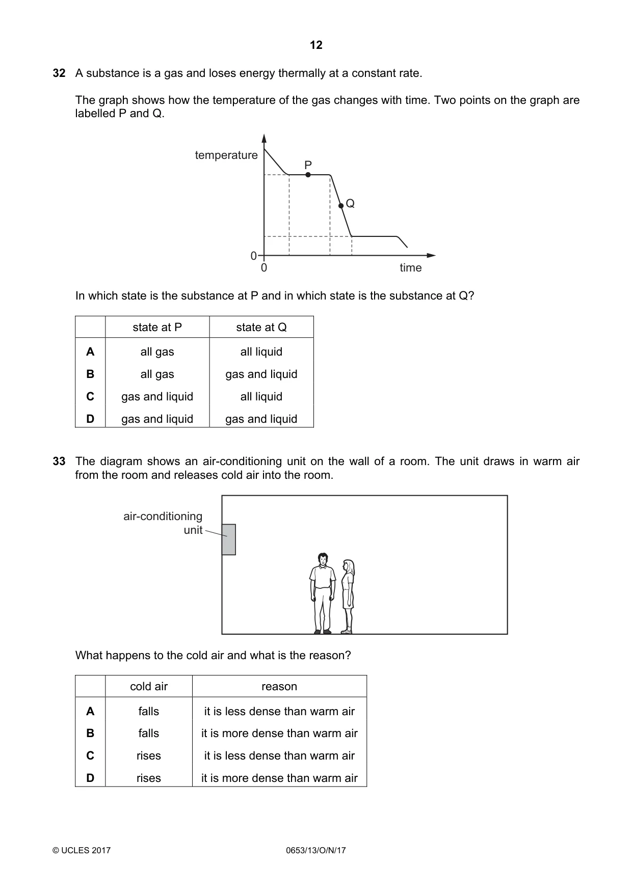 Cambridge IGCSE Science - Combined 0653 2017 Oct/Nov Paper 1 · Variant 3 question paper, page 12 of 16
