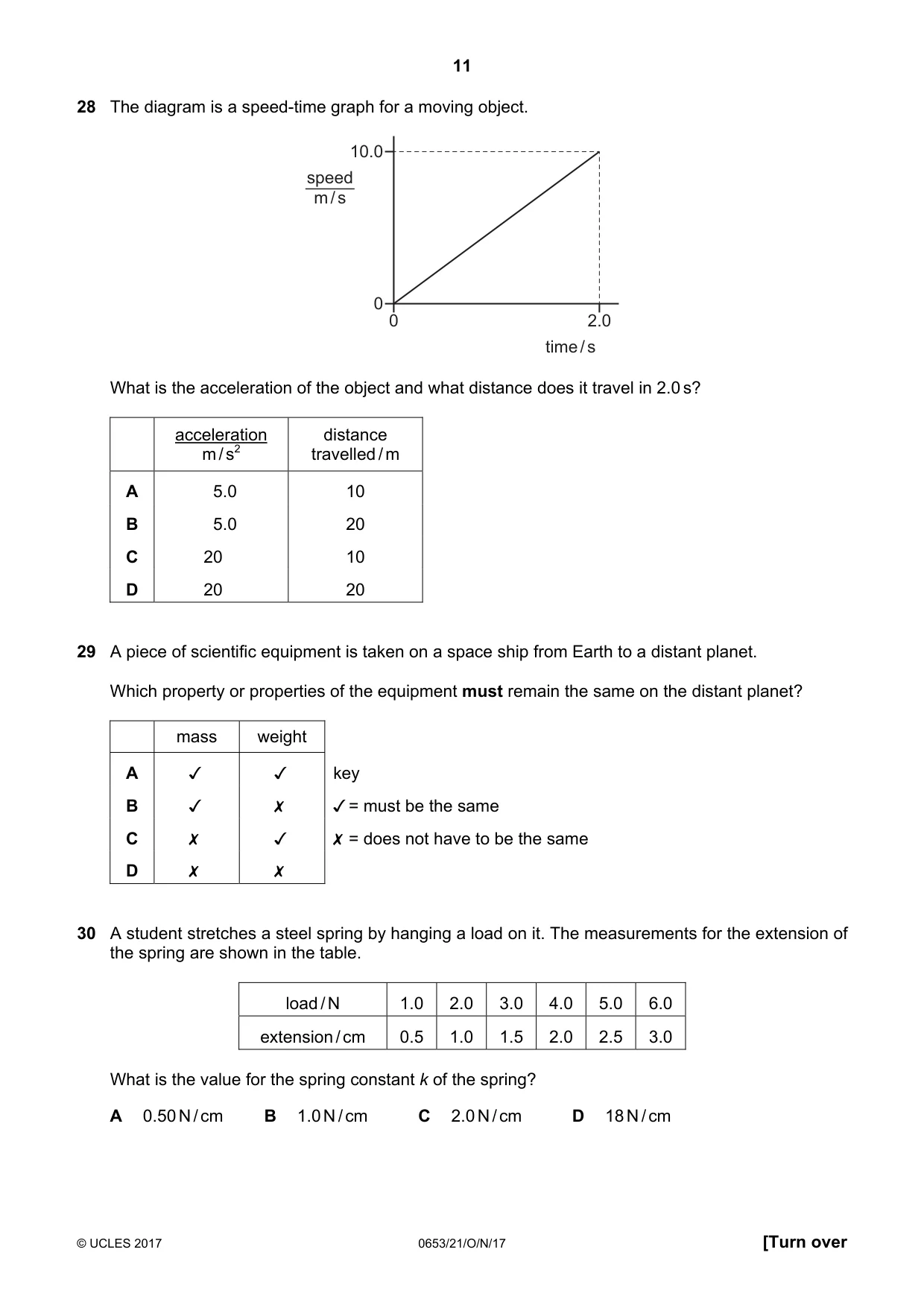 Cambridge IGCSE Science - Combined 0653 2017 Oct/Nov Paper 2 · Variant 1 question paper, page 11 of 16