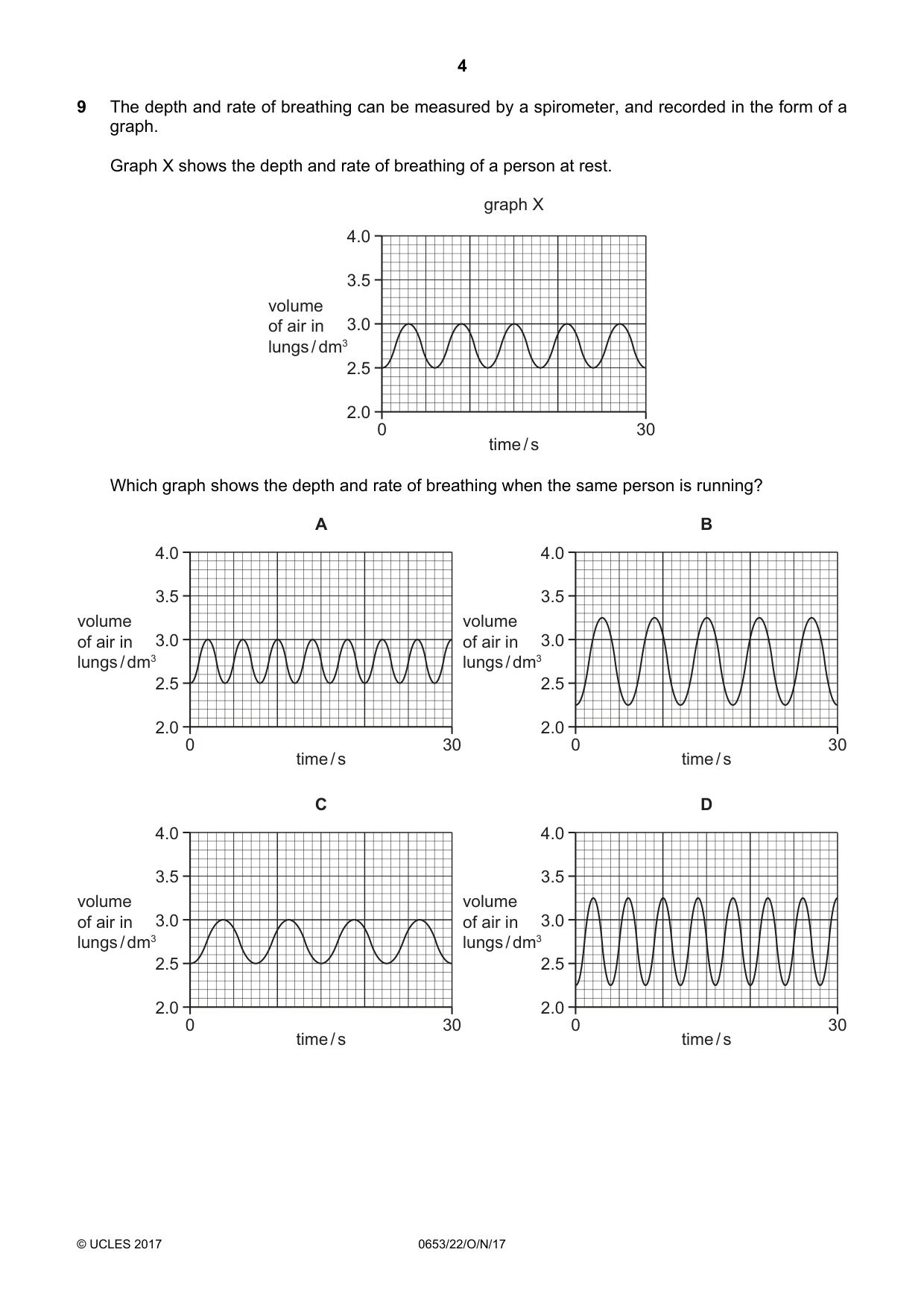 Cambridge IGCSE Science - Combined 0653 2017 Oct/Nov Paper 2 · Variant 2 question paper, page 4 of 20