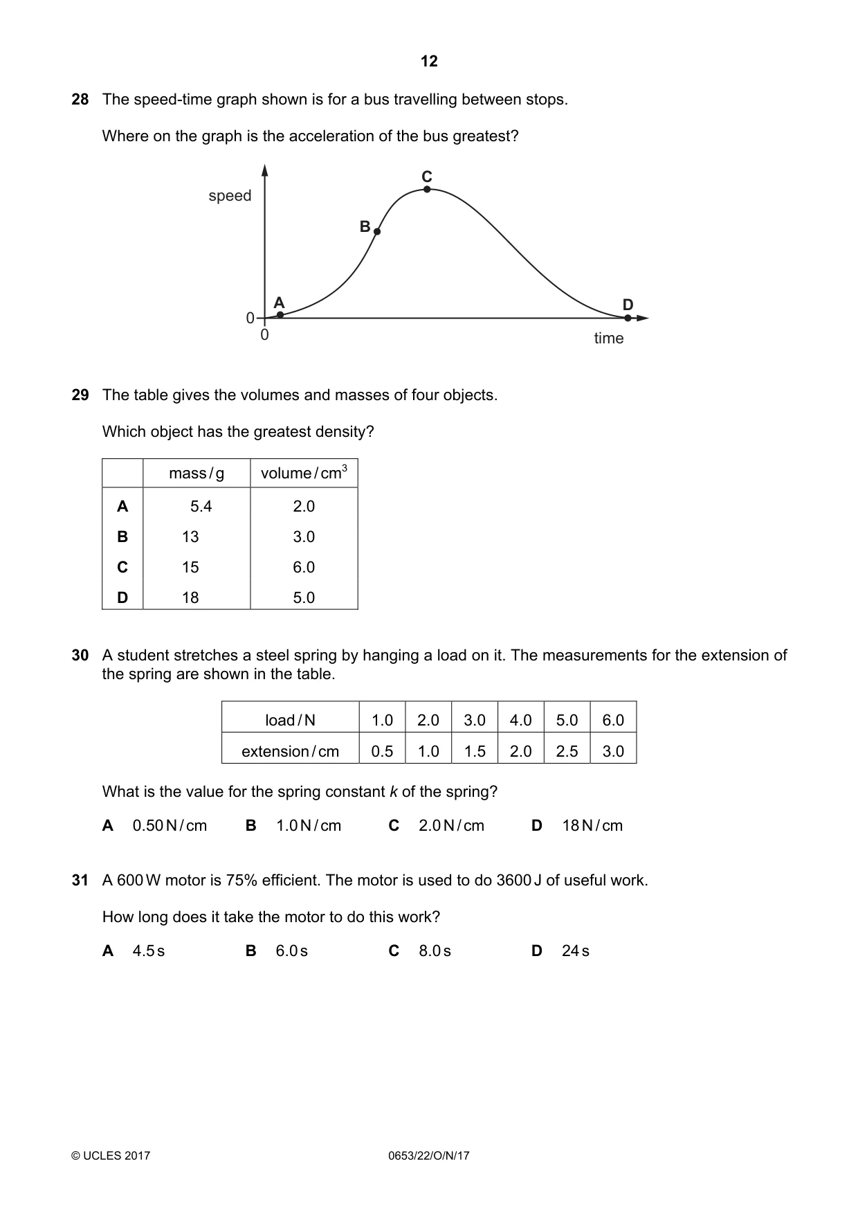 Cambridge IGCSE Science - Combined 0653 2017 Oct/Nov Paper 2 · Variant 2 question paper, page 12 of 20