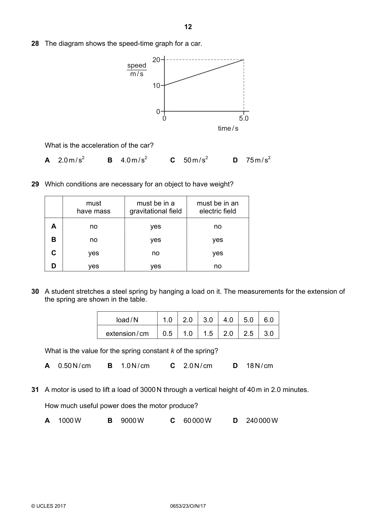 Cambridge IGCSE Science - Combined 0653 2017 Oct/Nov Paper 2 · Variant 3 question paper, page 12 of 20