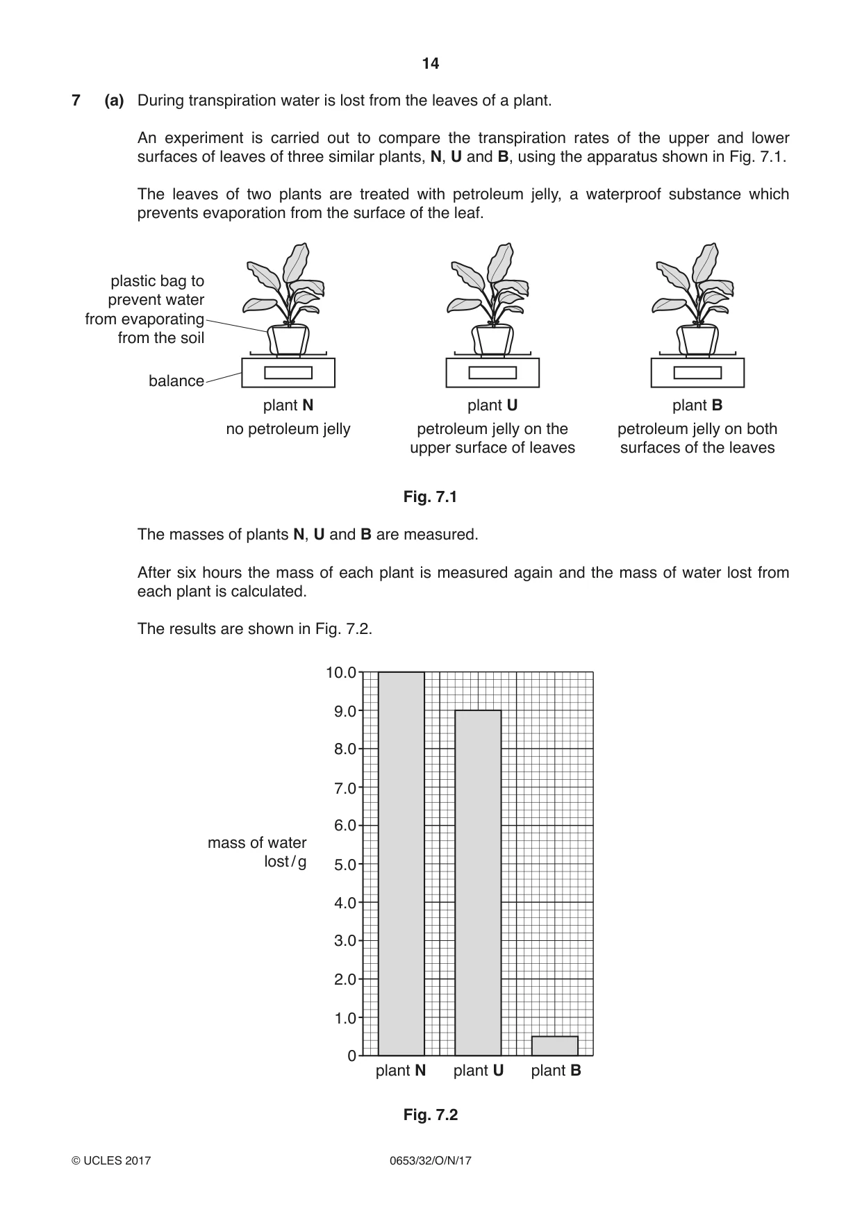 Cambridge IGCSE Science - Combined 0653 2017 Oct/Nov Paper 3 · Variant 2 question paper, page 14 of 20