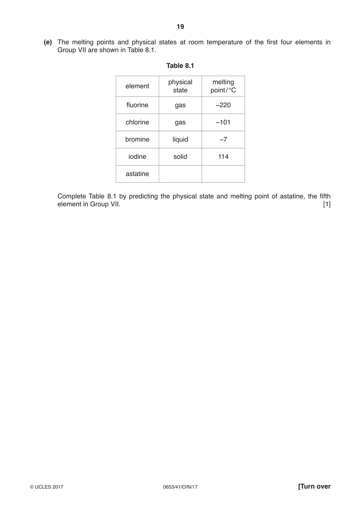 Cambridge IGCSE Science - Combined 0653 2017 Oct/Nov Paper 4 · Variant 1 question paper, page 19 of 24