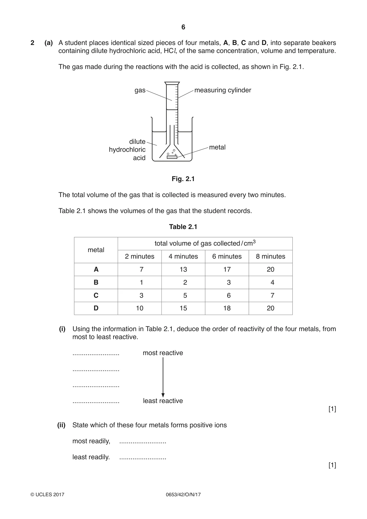 Cambridge IGCSE Science - Combined 0653 2017 Oct/Nov Paper 4 · Variant 2 question paper, page 6 of 24