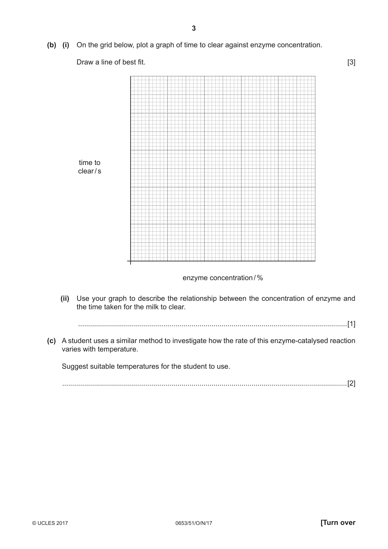 Cambridge IGCSE Science - Combined 0653 2017 Oct/Nov Paper 5 · Variant 1 question paper, page 3 of 8