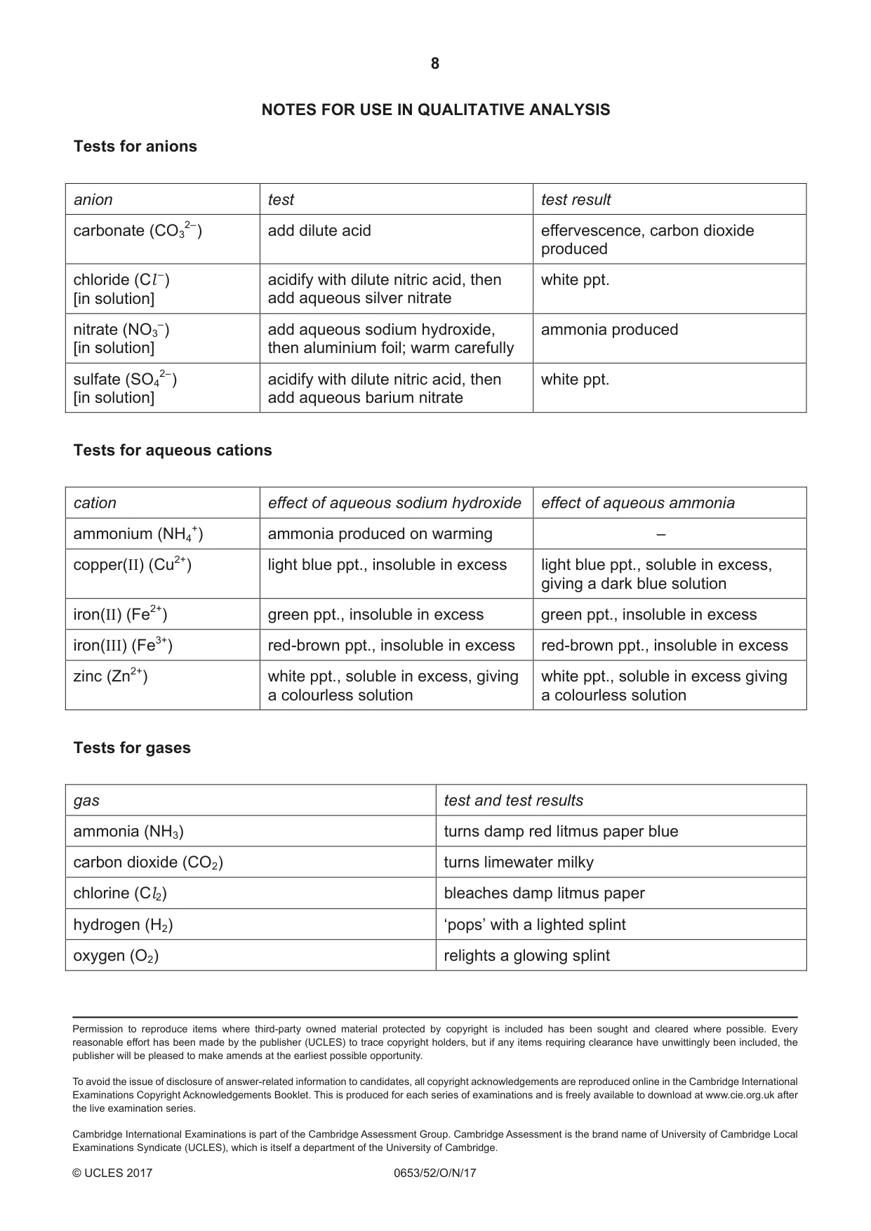 Cambridge IGCSE Science - Combined 0653 2017 Oct/Nov Paper 5 · Variant 2 question paper, page 8 of 8