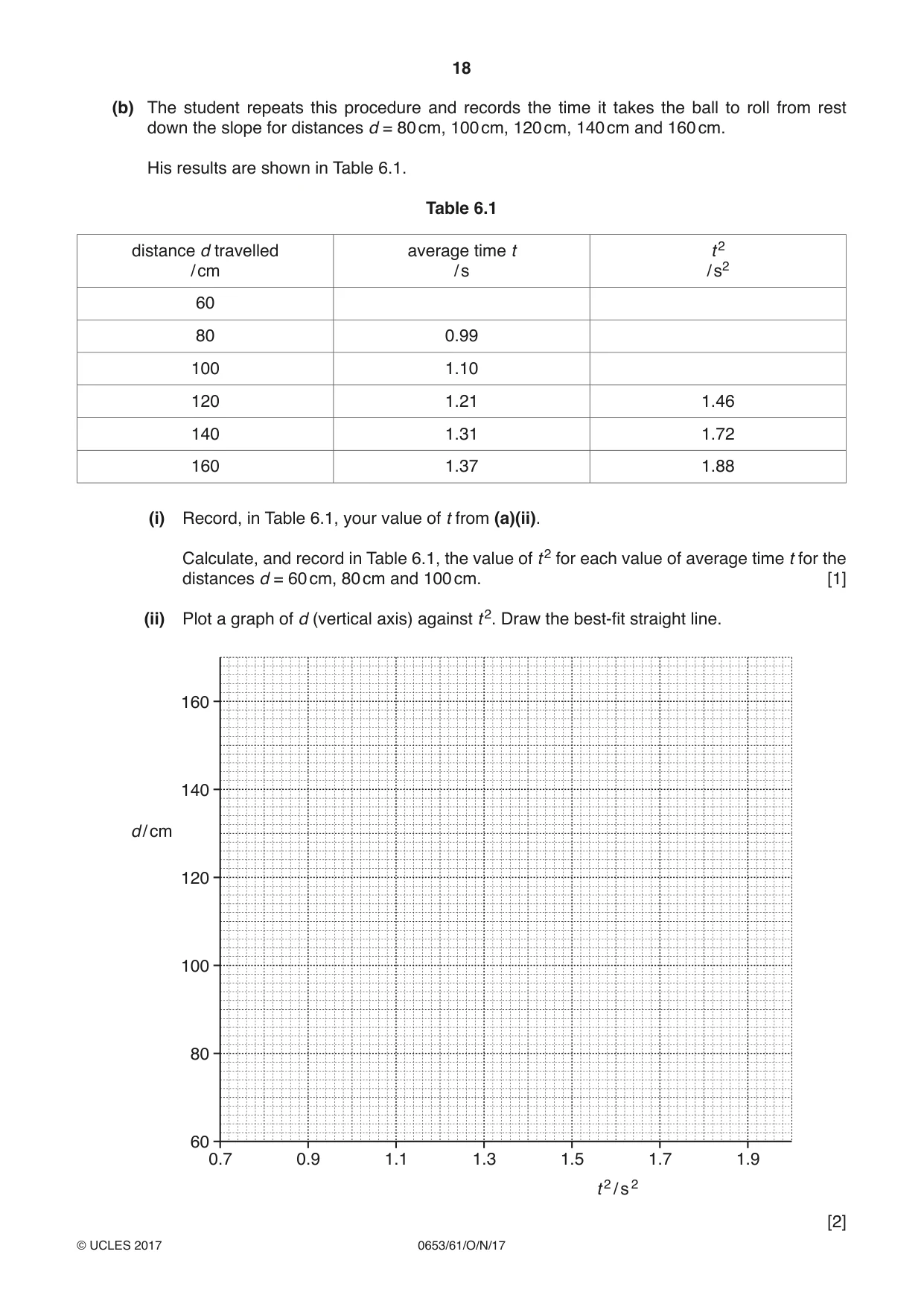 Cambridge IGCSE Science - Combined 0653 2017 Oct/Nov Paper 6 · Variant 1 question paper, page 18 of 20