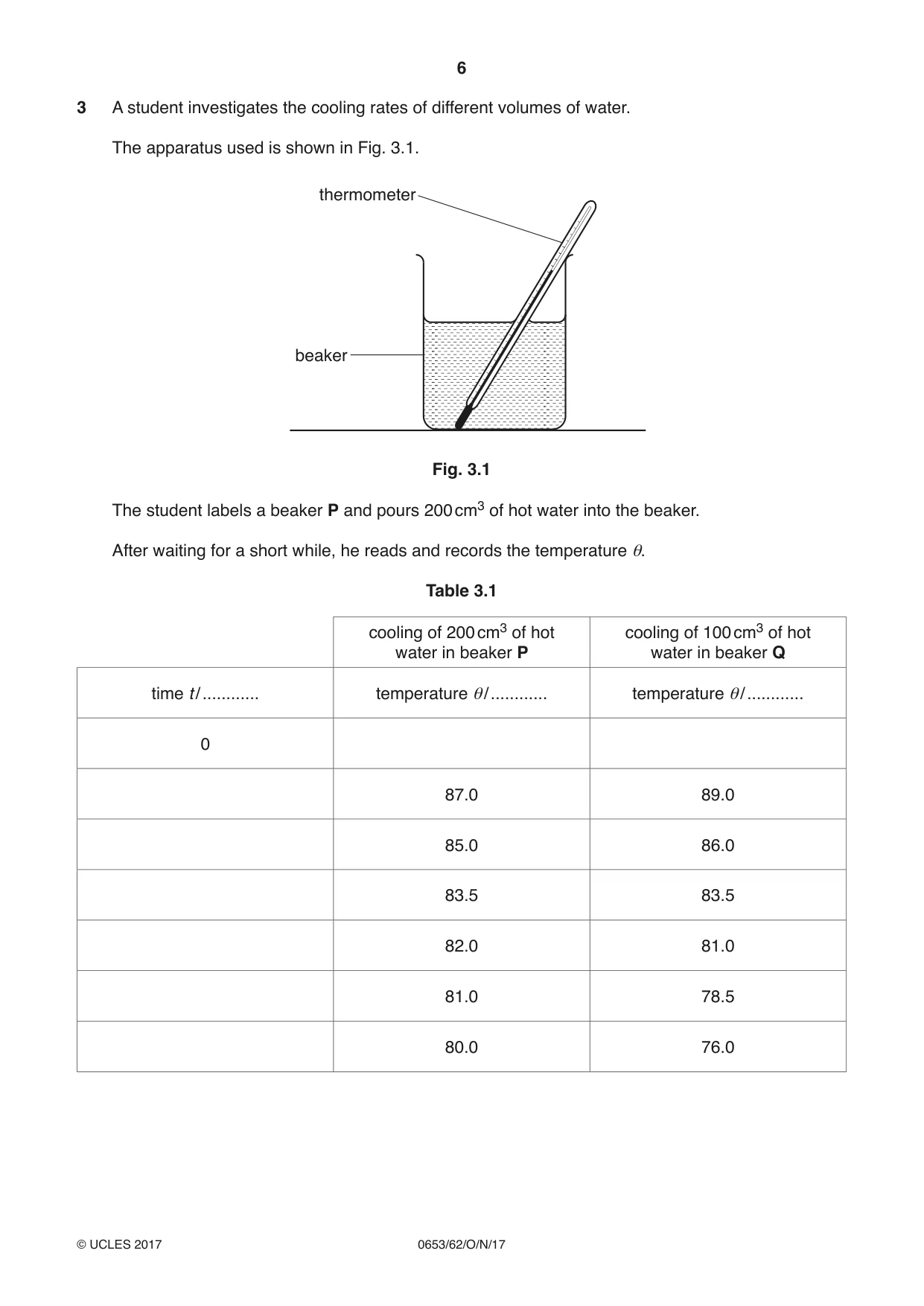 Cambridge IGCSE Science - Combined 0653 2017 Oct/Nov Paper 6 · Variant 2 question paper, page 6 of 20