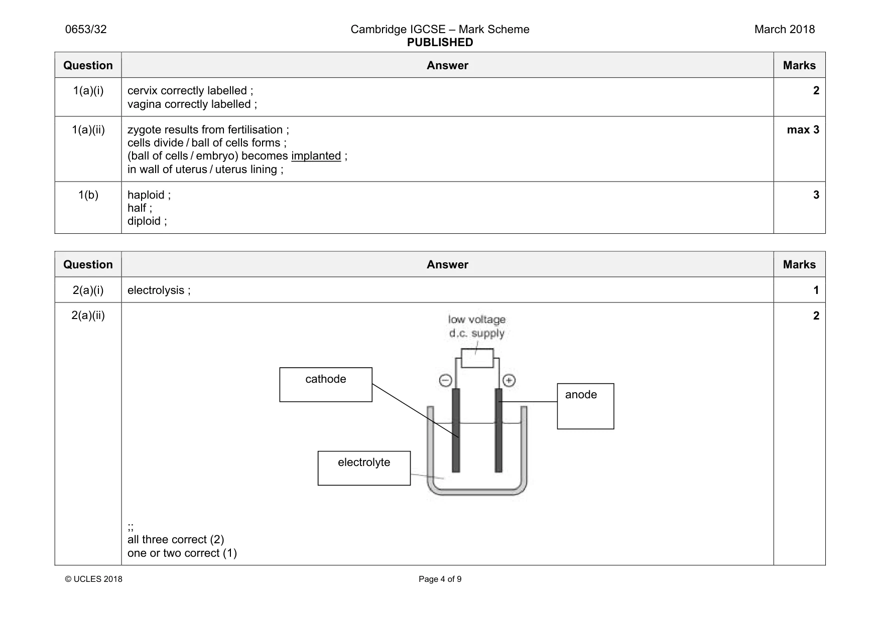 Mark scheme, page 4 of 9