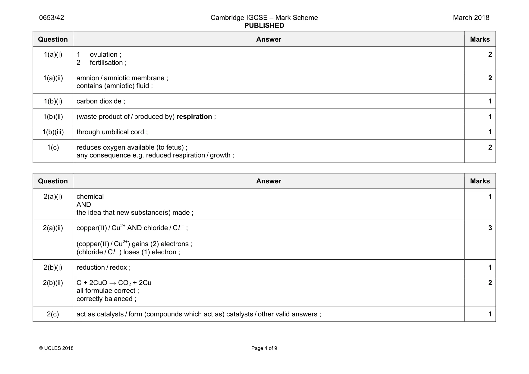 Mark scheme, page 4 of 9