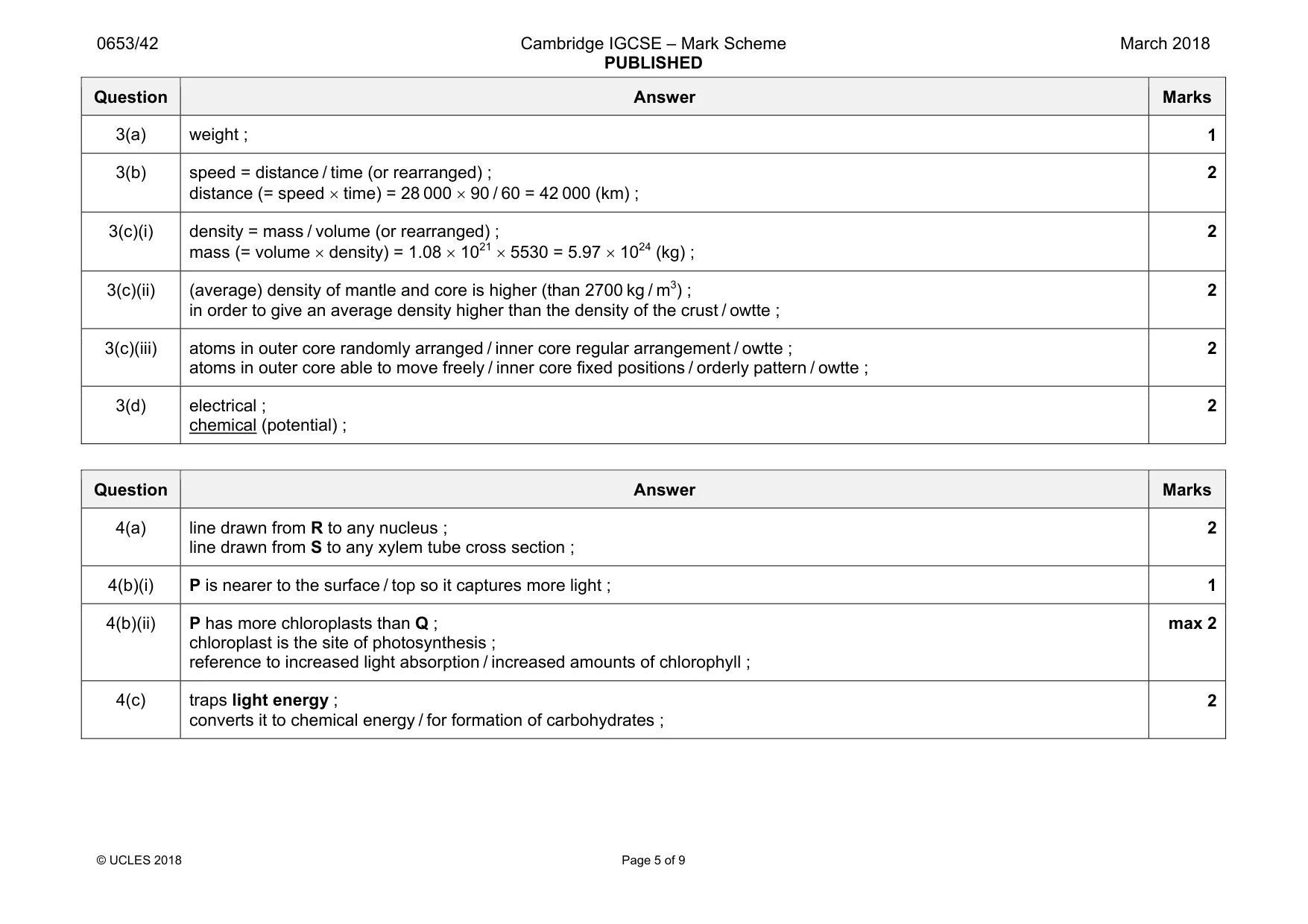 Mark scheme, page 5 of 9