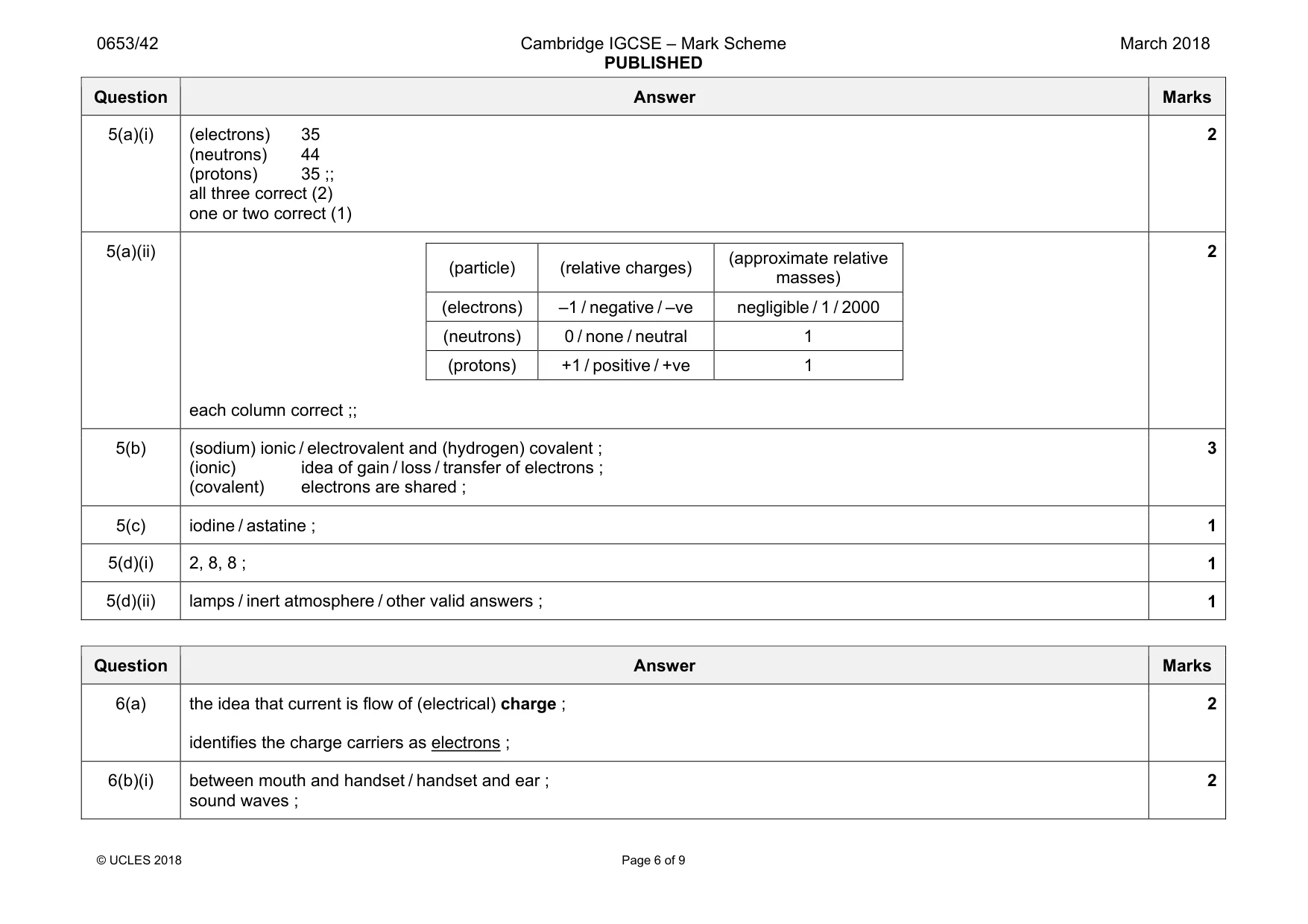 Mark scheme, page 6 of 9