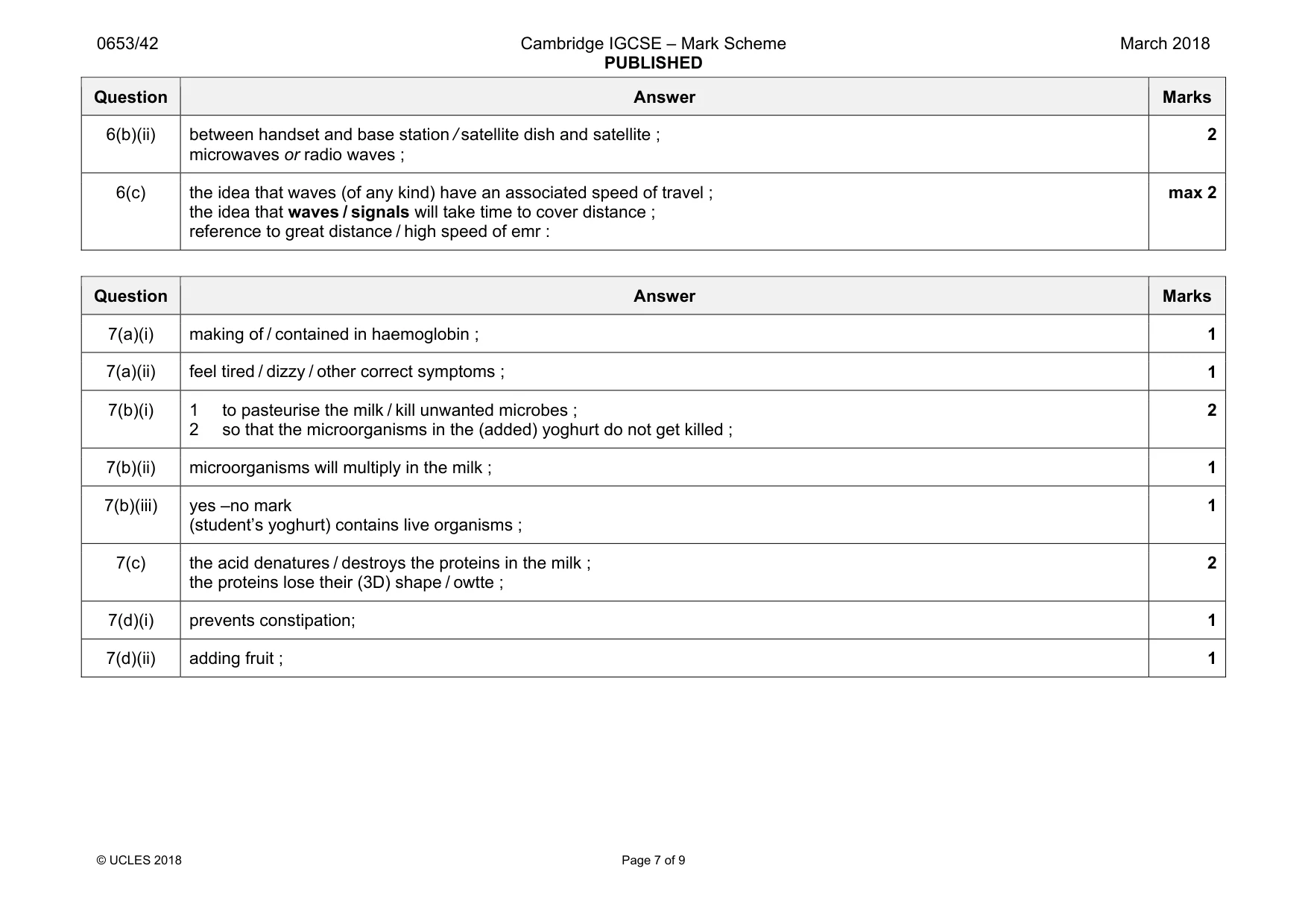Mark scheme, page 7 of 9