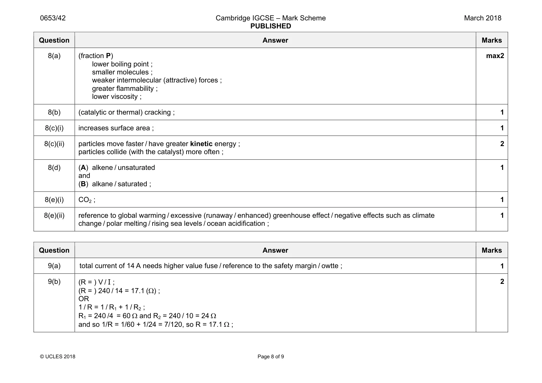 Mark scheme, page 8 of 9