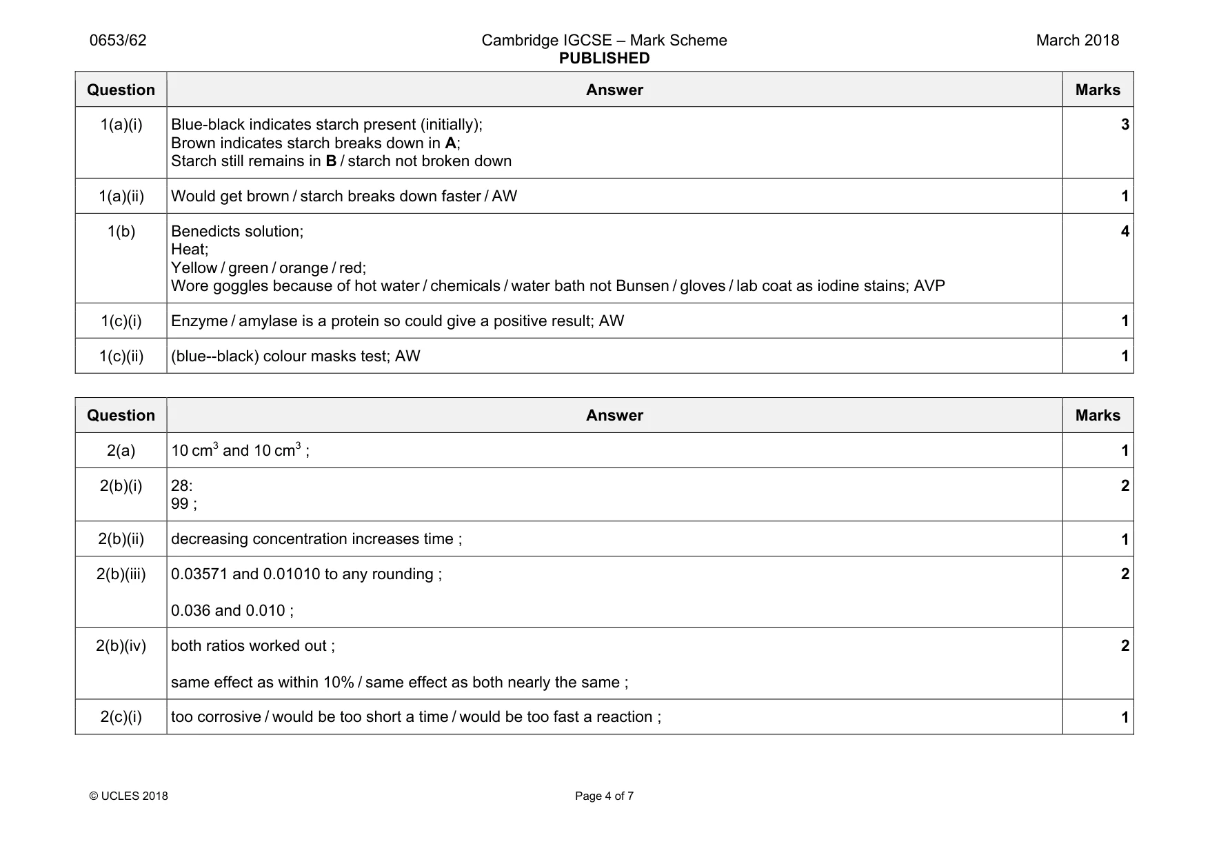 Mark scheme, page 4 of 7