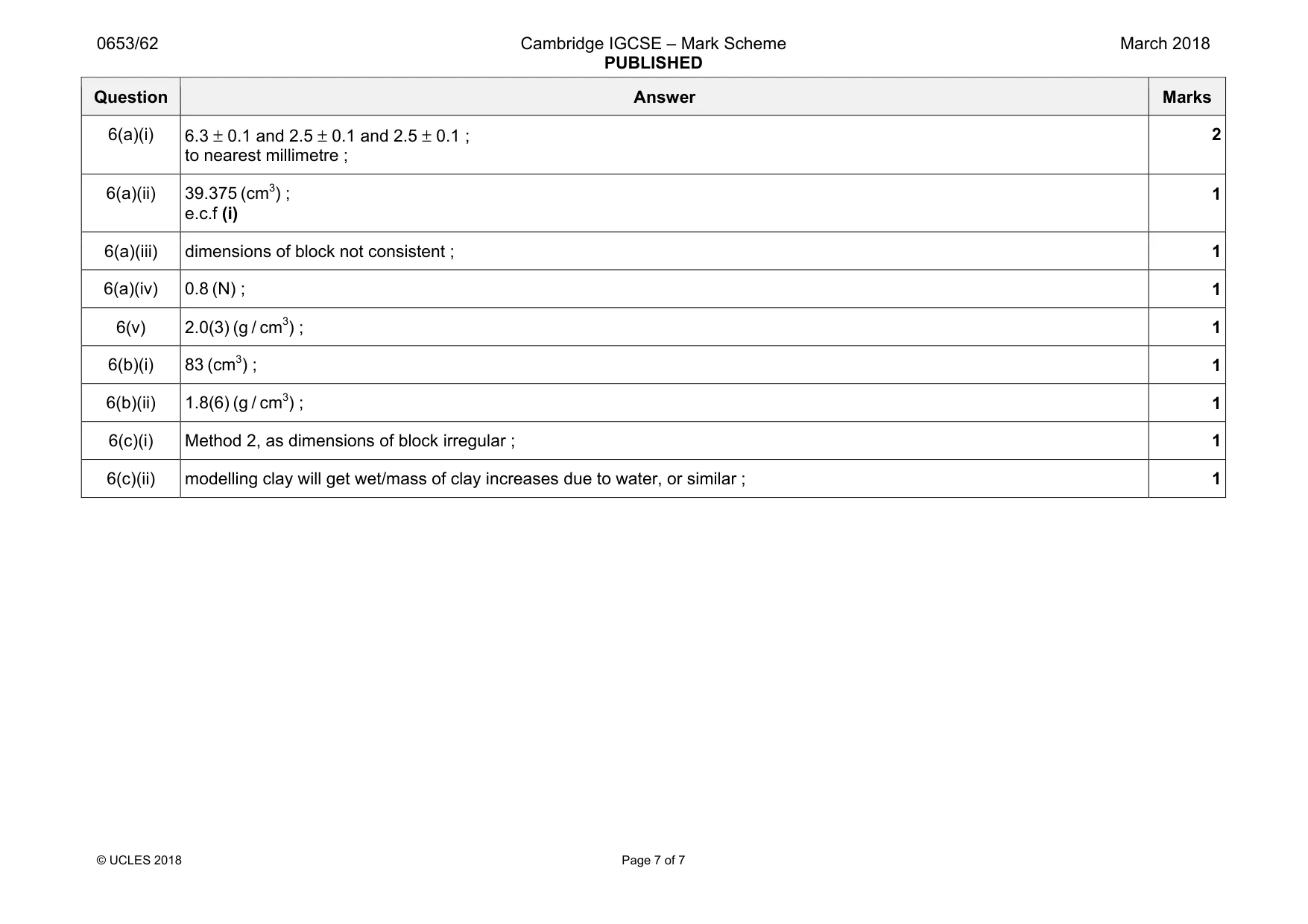 Mark scheme, page 7 of 7