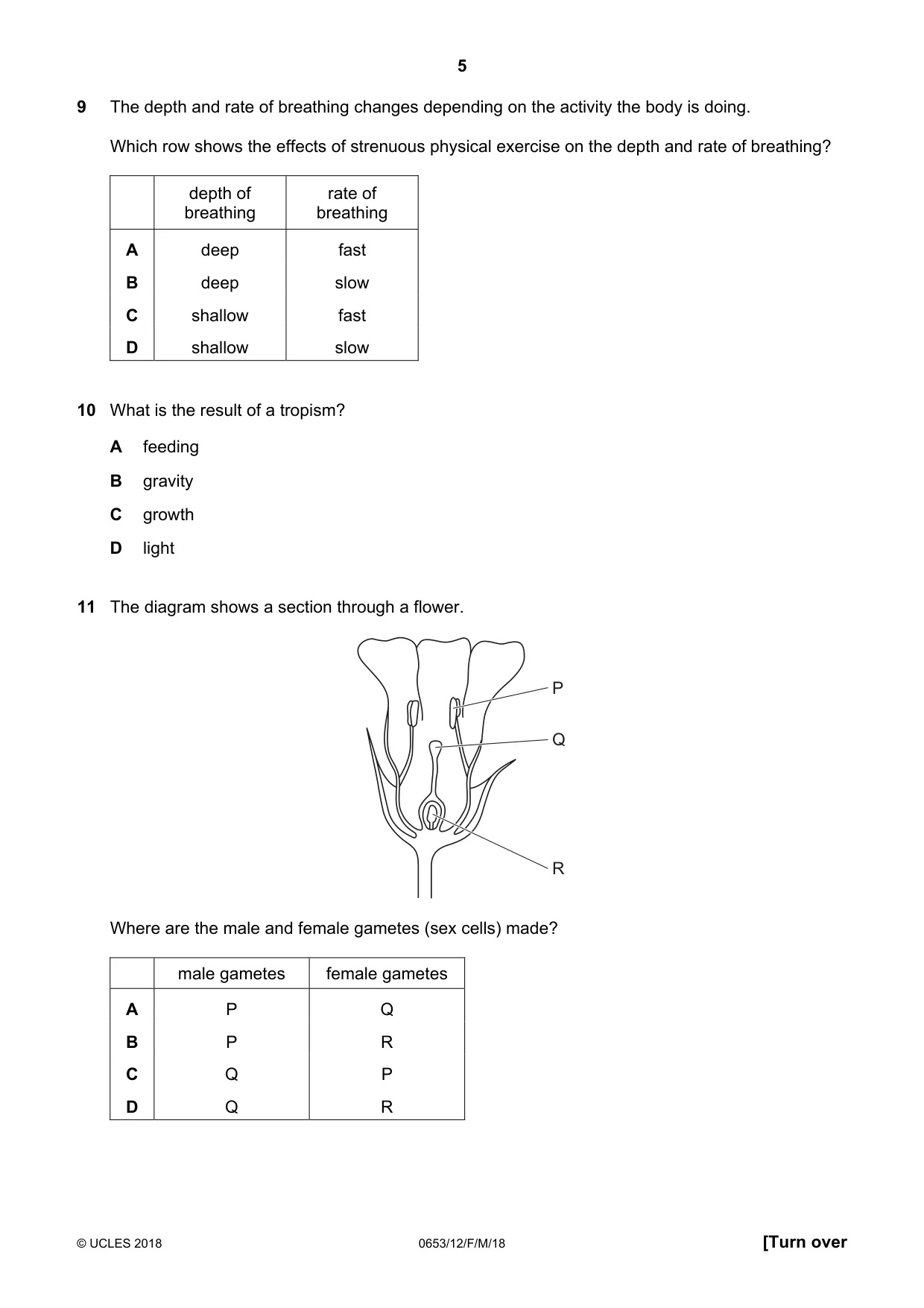 Cambridge IGCSE Science - Combined 0653 2018 Feb/March Paper 1 · Variant 2 question paper, page 5 of 16