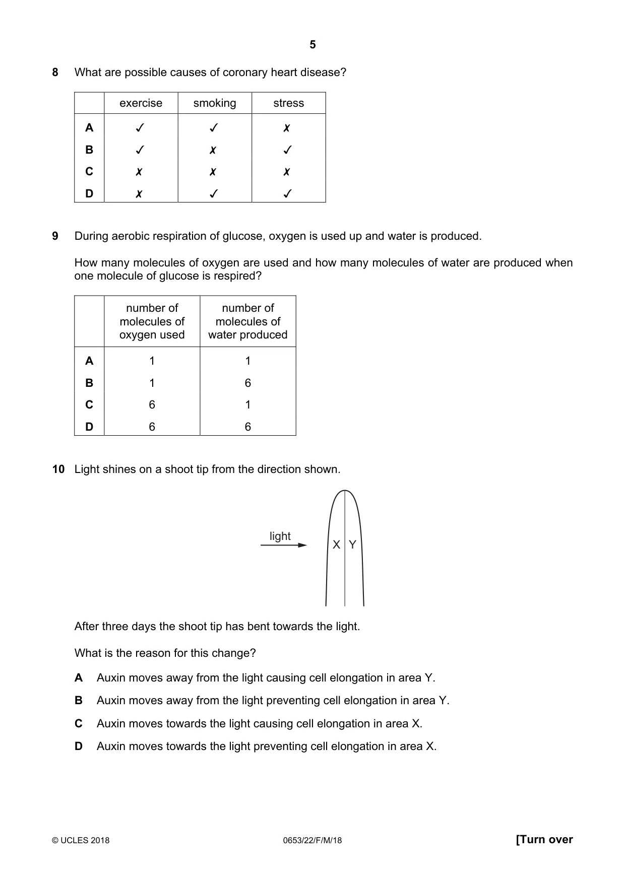 Cambridge IGCSE Science - Combined 0653 2018 Feb/March Paper 2 · Variant 2 question paper, page 5 of 16