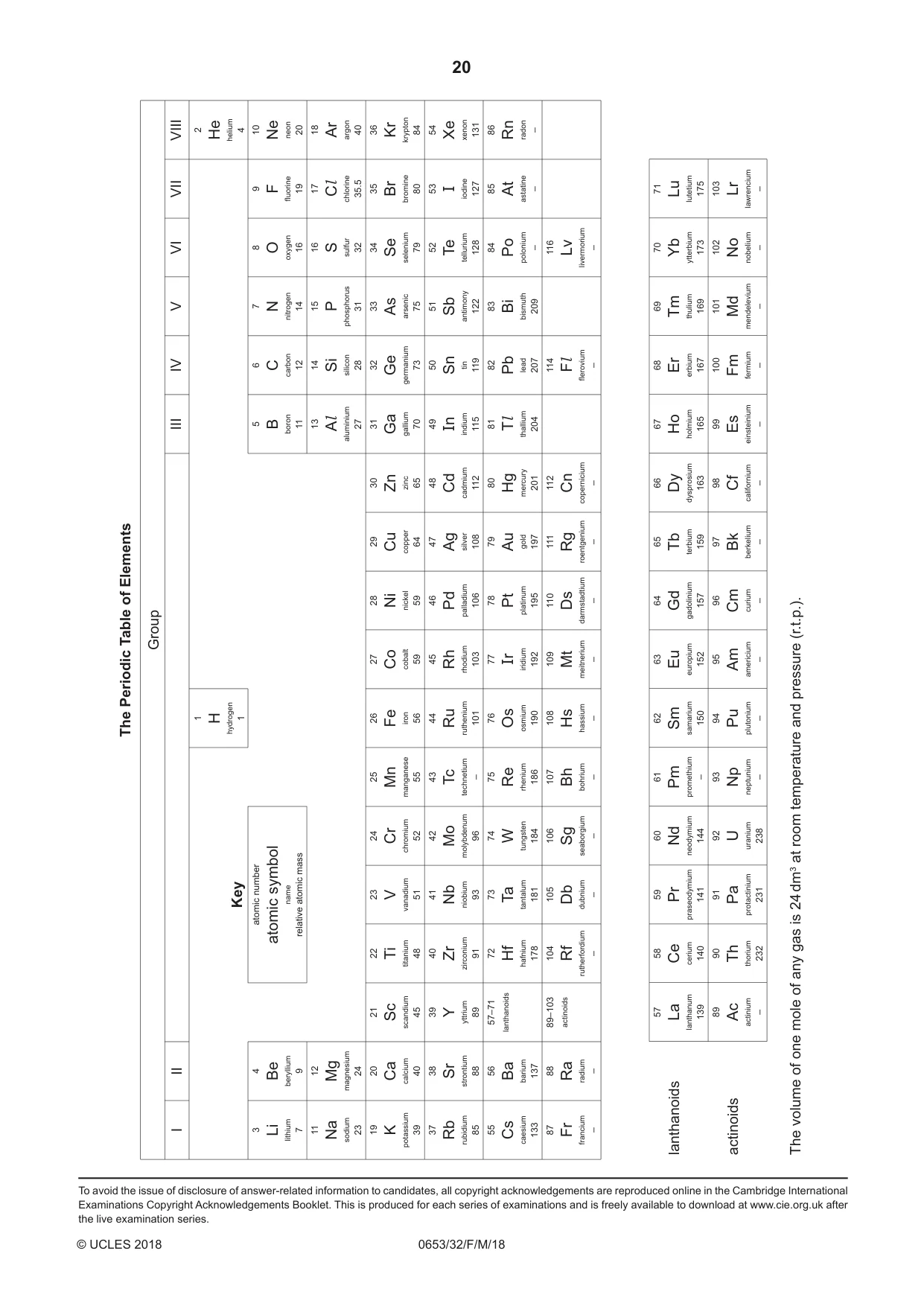 Cambridge IGCSE Science - Combined 0653 2018 Feb/March Paper 3 · Variant 2 question paper, page 20 of 20