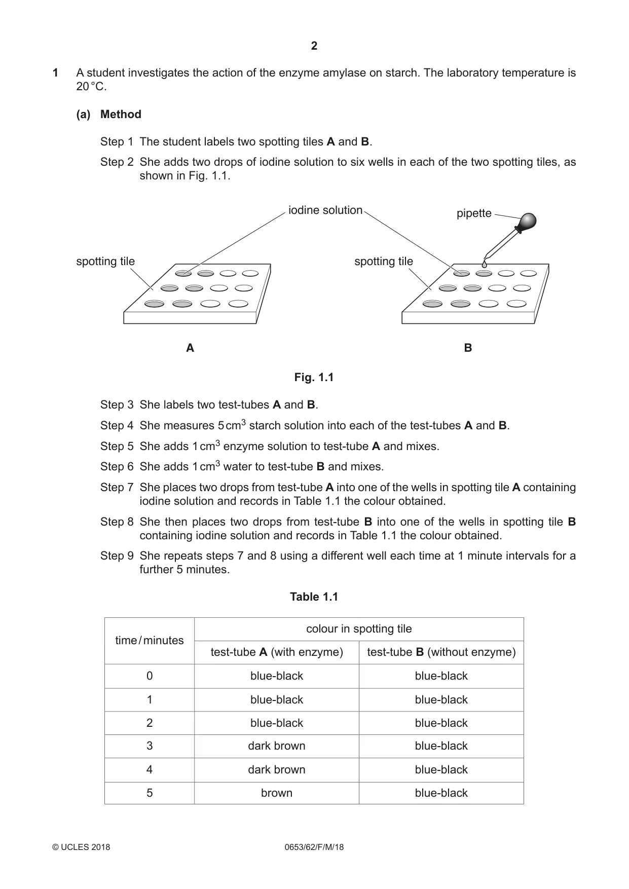 Cambridge IGCSE Science - Combined 0653 2018 Feb/March Paper 6 · Variant 2 question paper, page 2 of 20