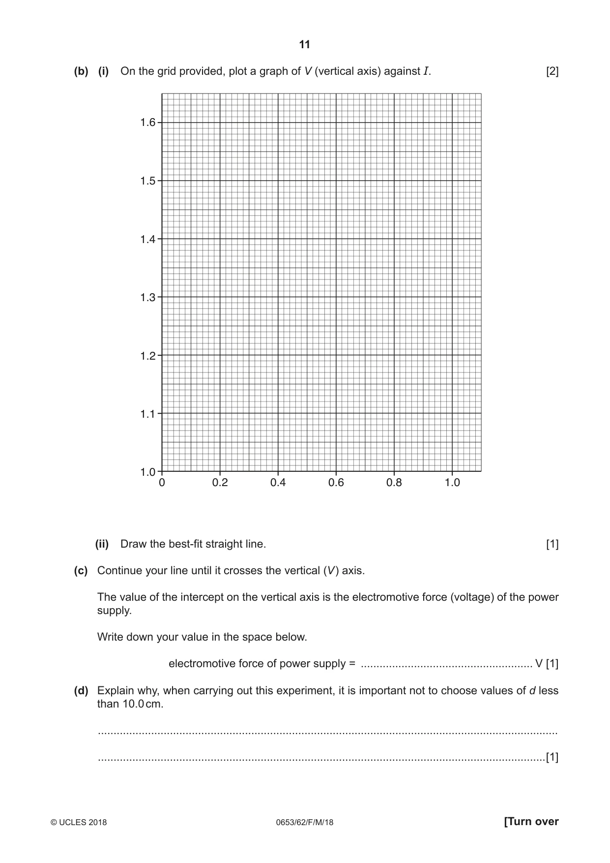 Cambridge IGCSE Science - Combined 0653 2018 Feb/March Paper 6 · Variant 2 question paper, page 11 of 20