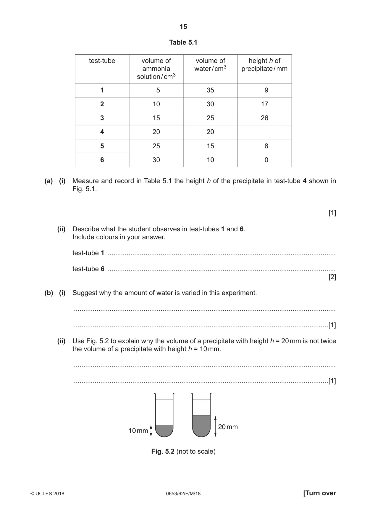 Cambridge IGCSE Science - Combined 0653 2018 Feb/March Paper 6 · Variant 2 question paper, page 15 of 20