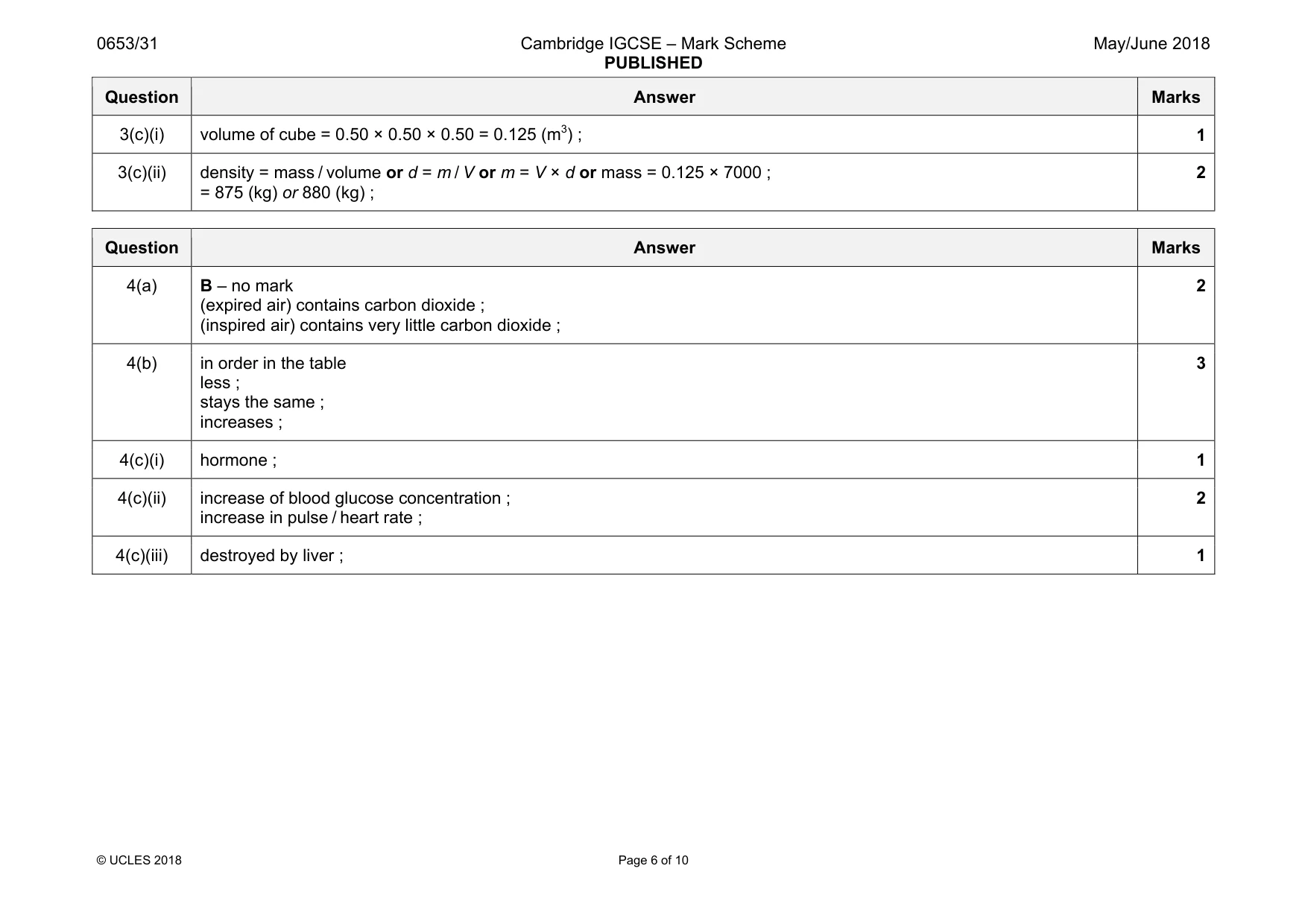 Mark scheme, page 6 of 10