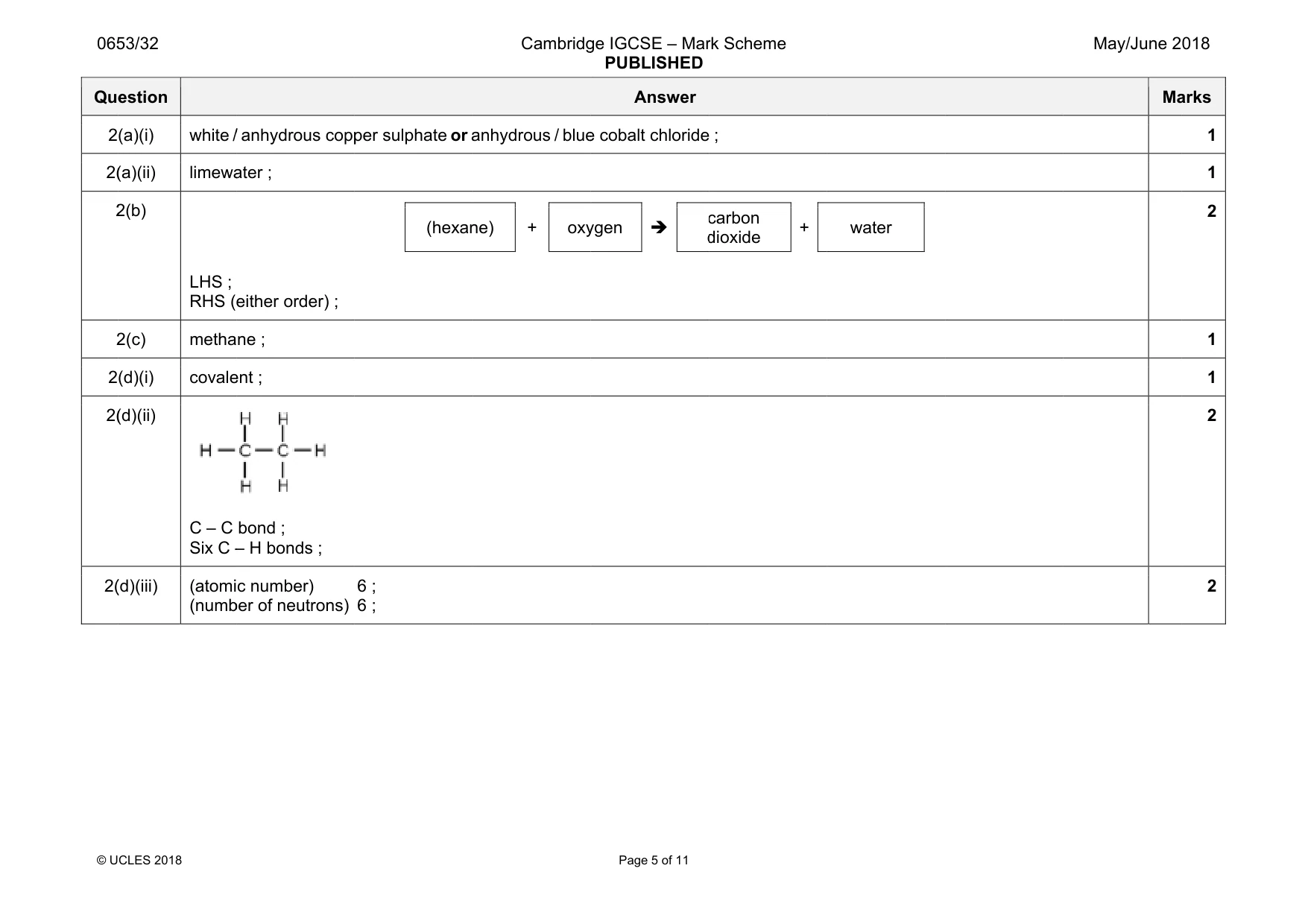 Mark scheme, page 5 of 11