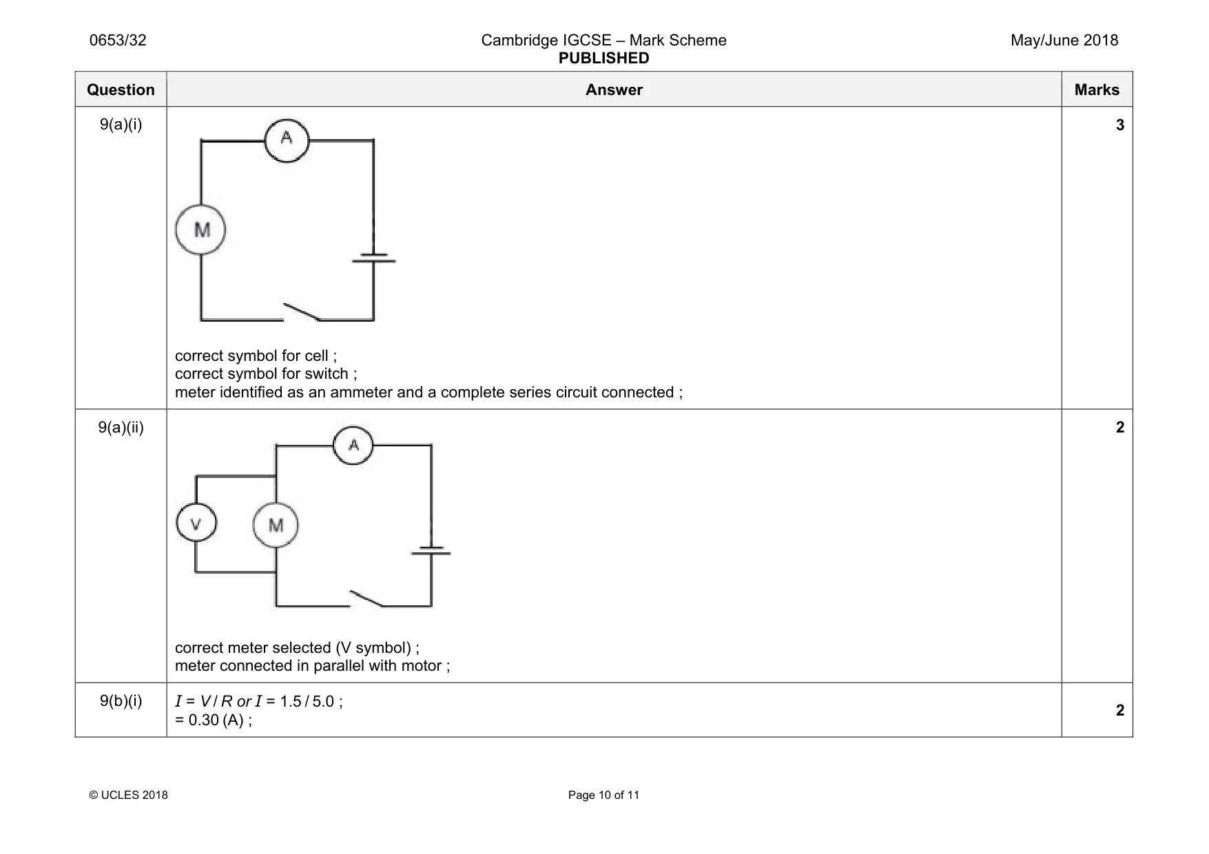 Mark scheme, page 10 of 11