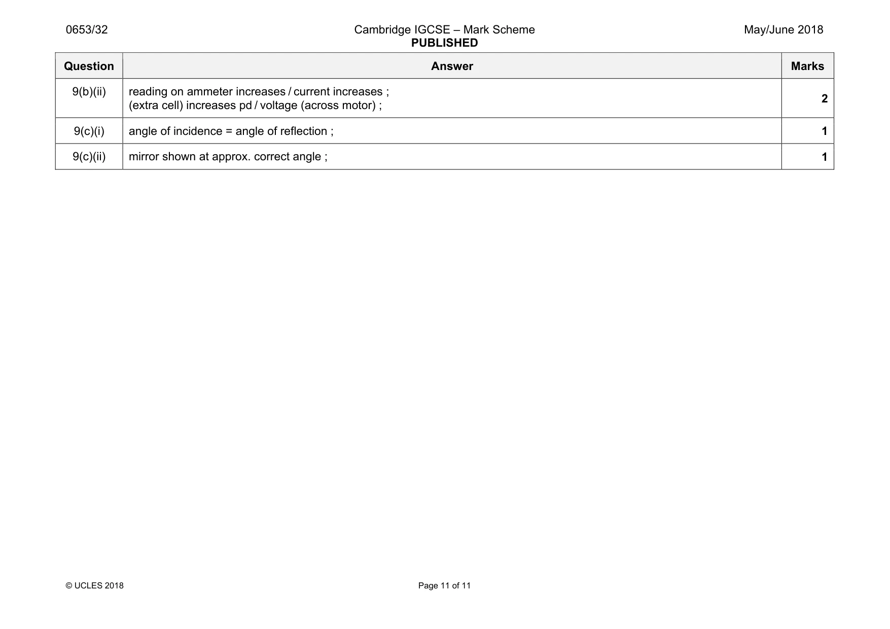 Mark scheme, page 11 of 11