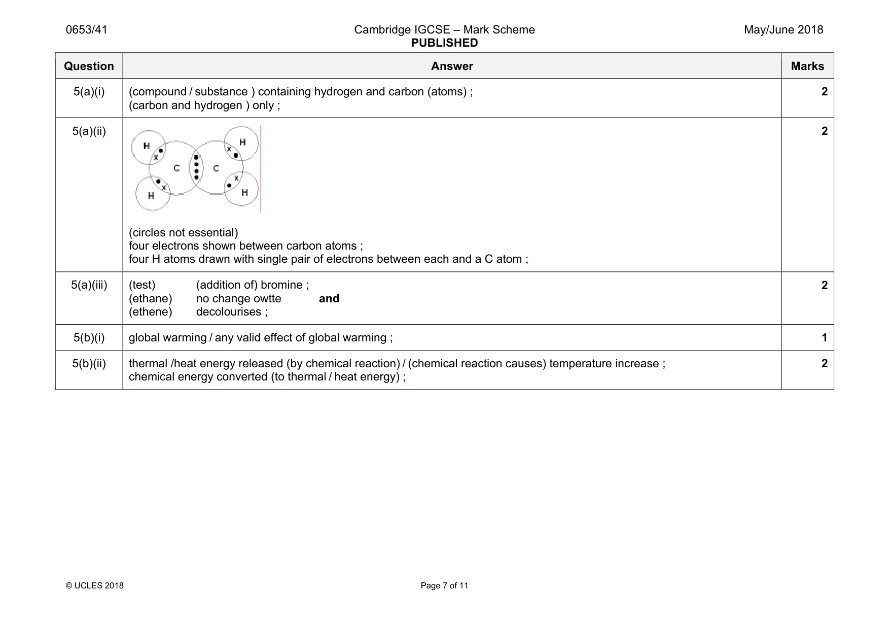 Mark scheme, page 7 of 11