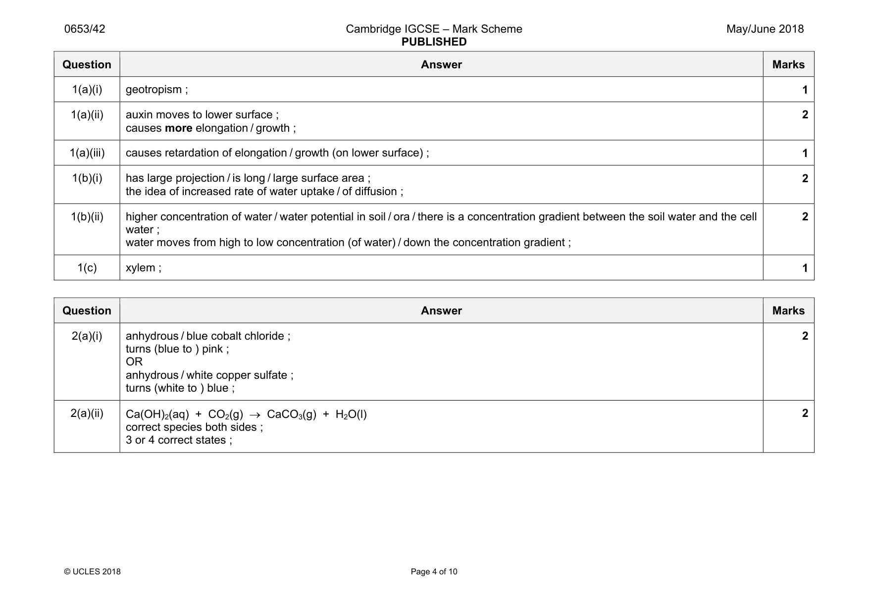 Mark scheme, page 4 of 10