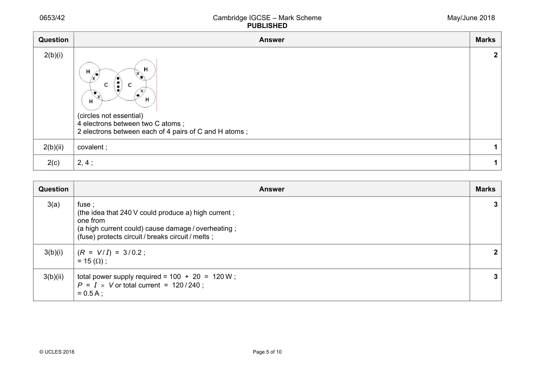 Mark scheme, page 5 of 10
