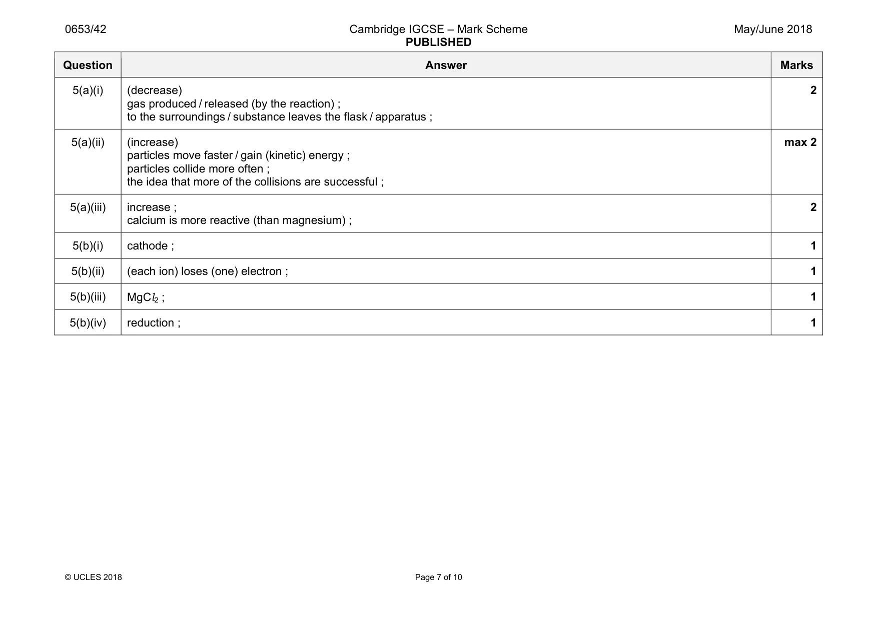 Mark scheme, page 7 of 10