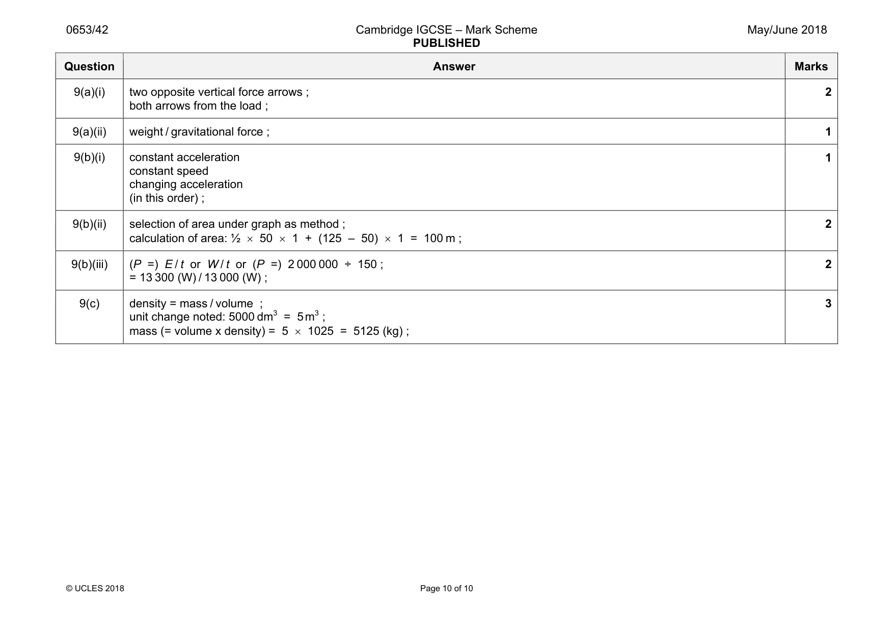 Mark scheme, page 10 of 10