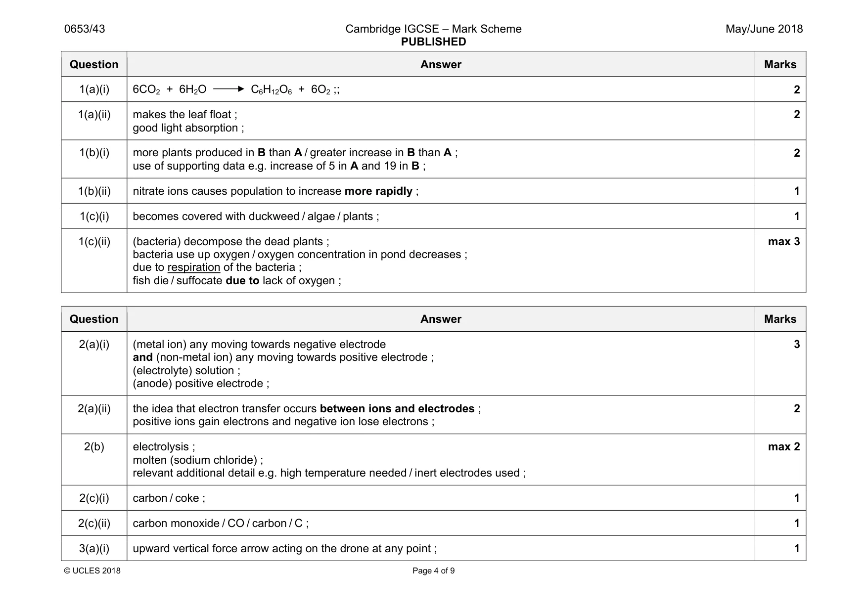 Mark scheme, page 4 of 9