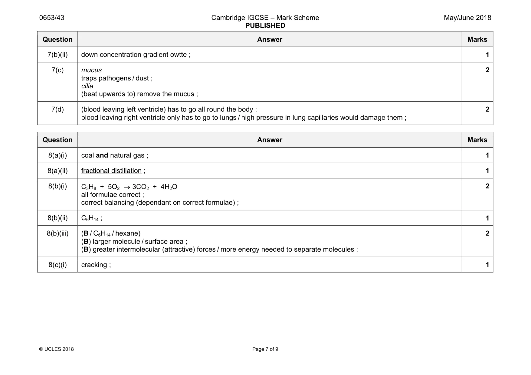 Mark scheme, page 7 of 9