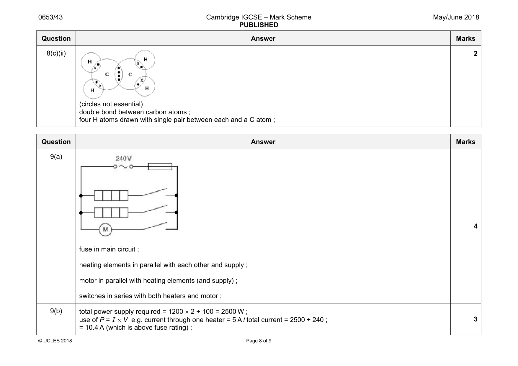 Mark scheme, page 8 of 9