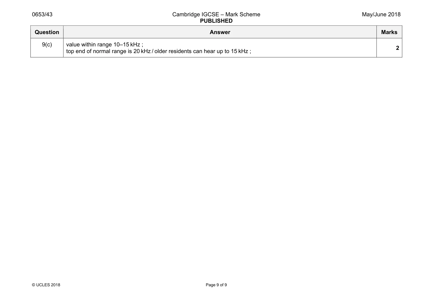 Mark scheme, page 9 of 9