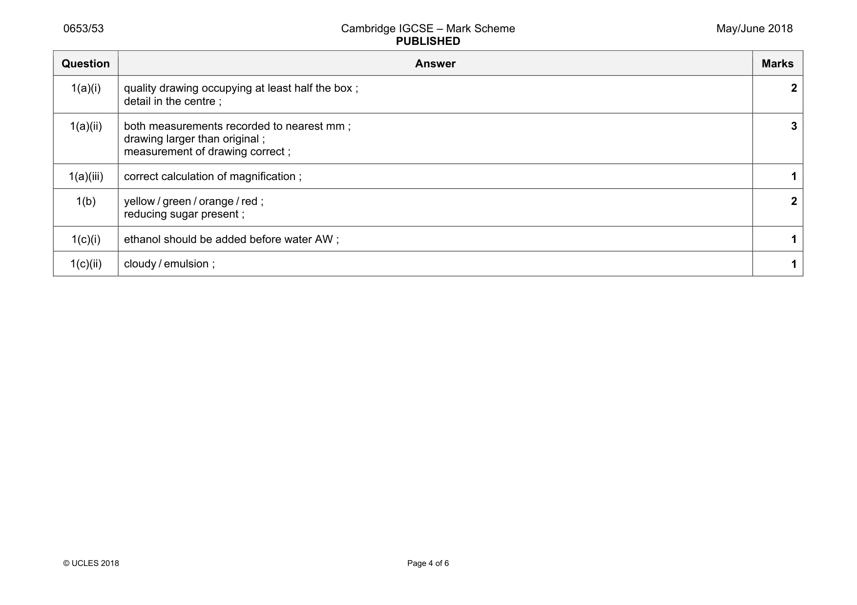 Mark scheme, page 4 of 6
